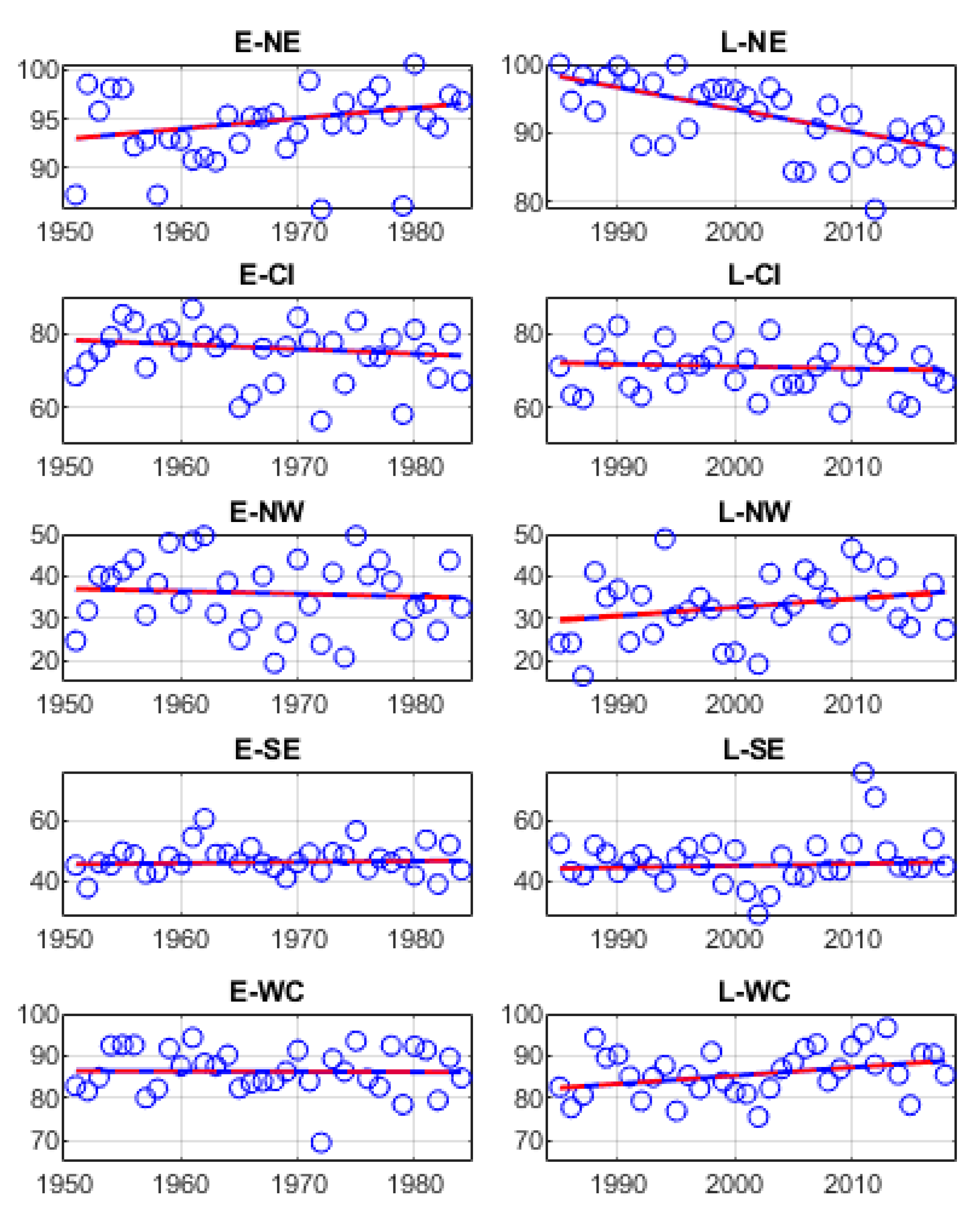 Remotesensing 13 00398 g003