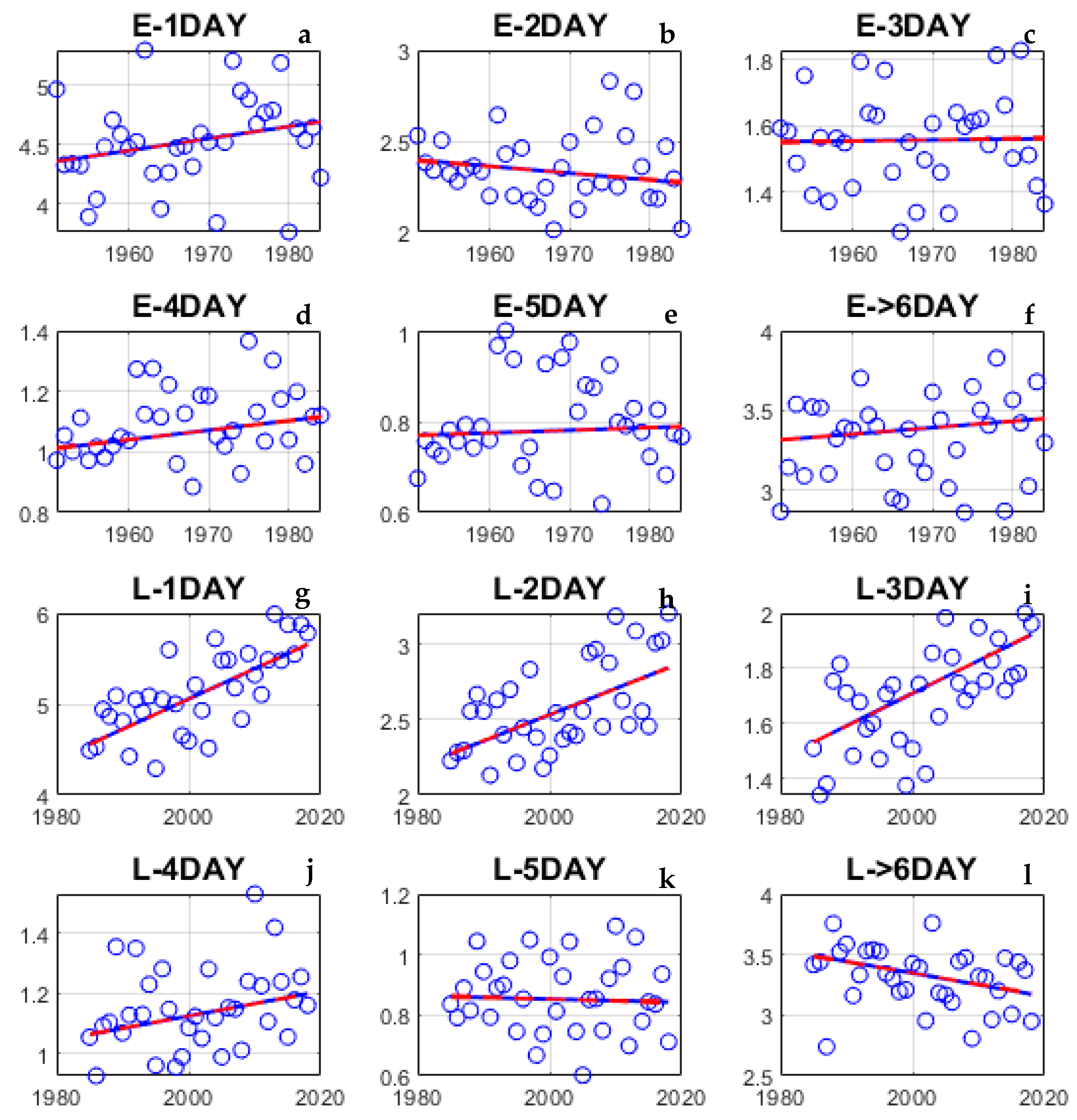 Remotesensing 13 00398 g004