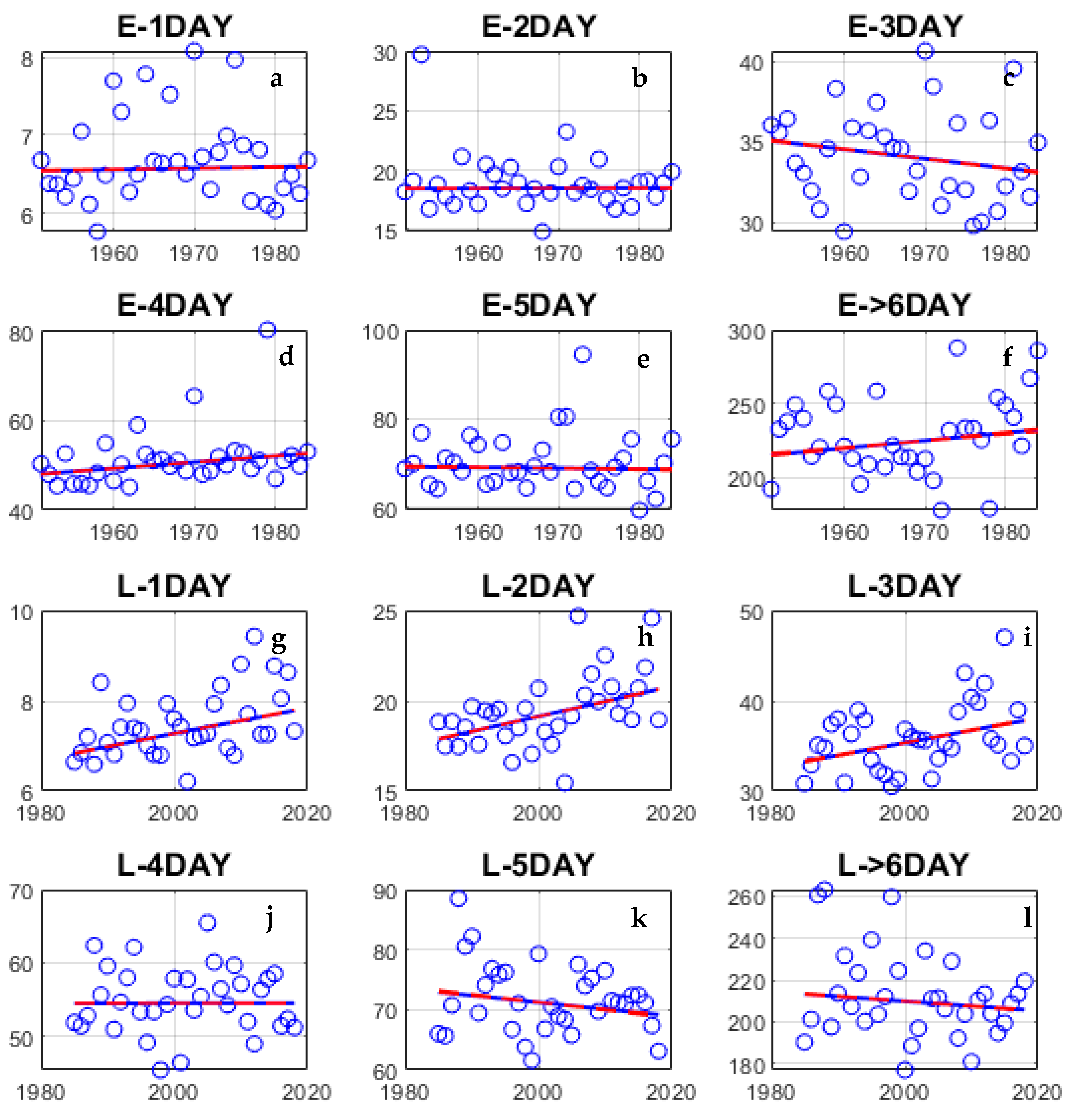 Remotesensing 13 00398 g005