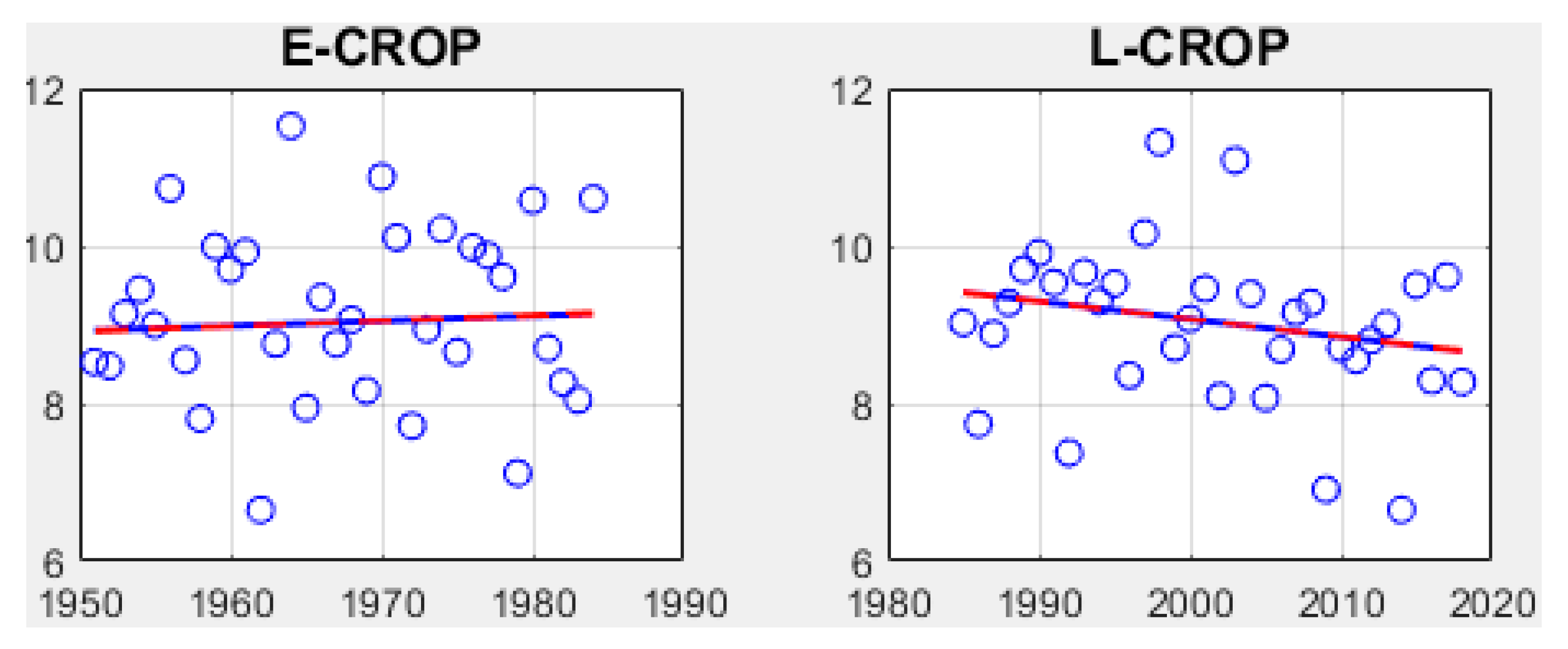 Remotesensing 13 00398 g010