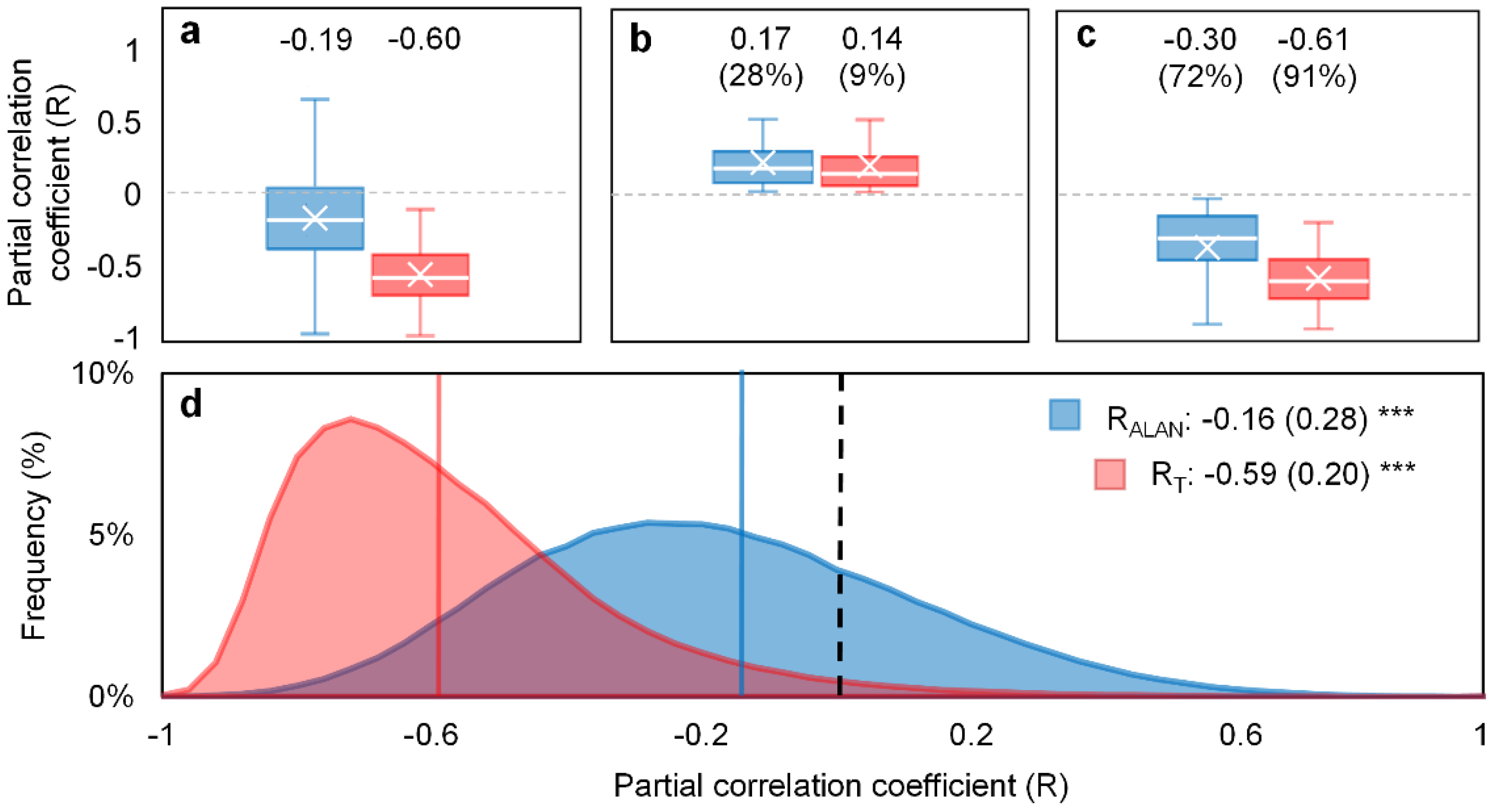 Remotesensing 13 00399 g002 Remotesensing 13 00399 g002