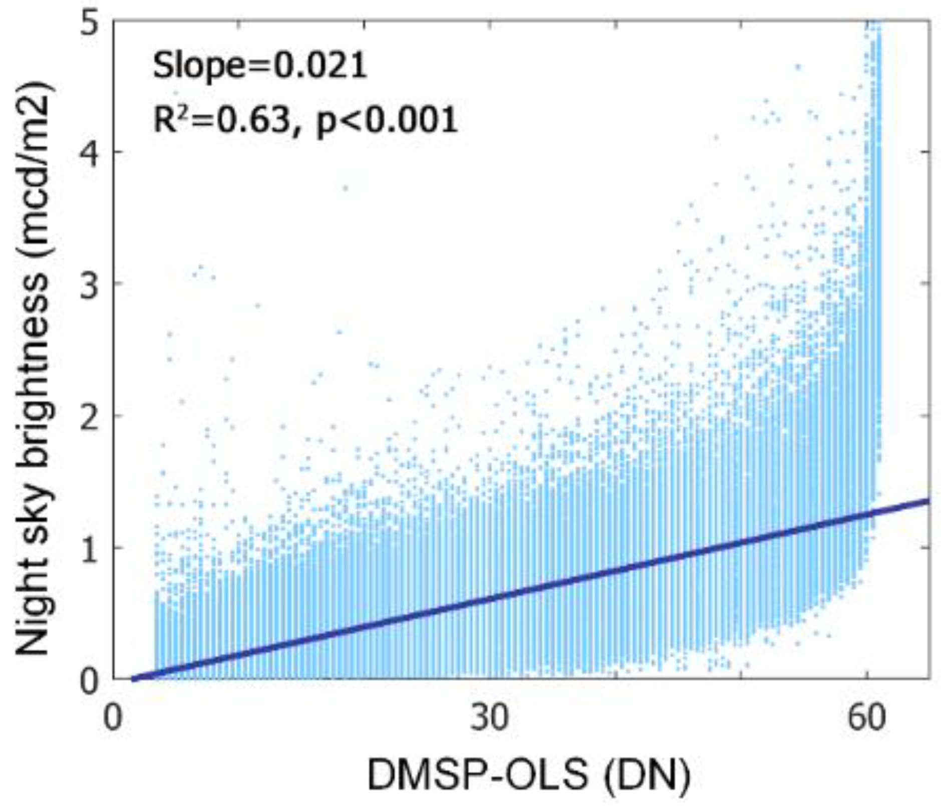 Remotesensing 13 00399 g003 Remotesensing 13 00399 g003