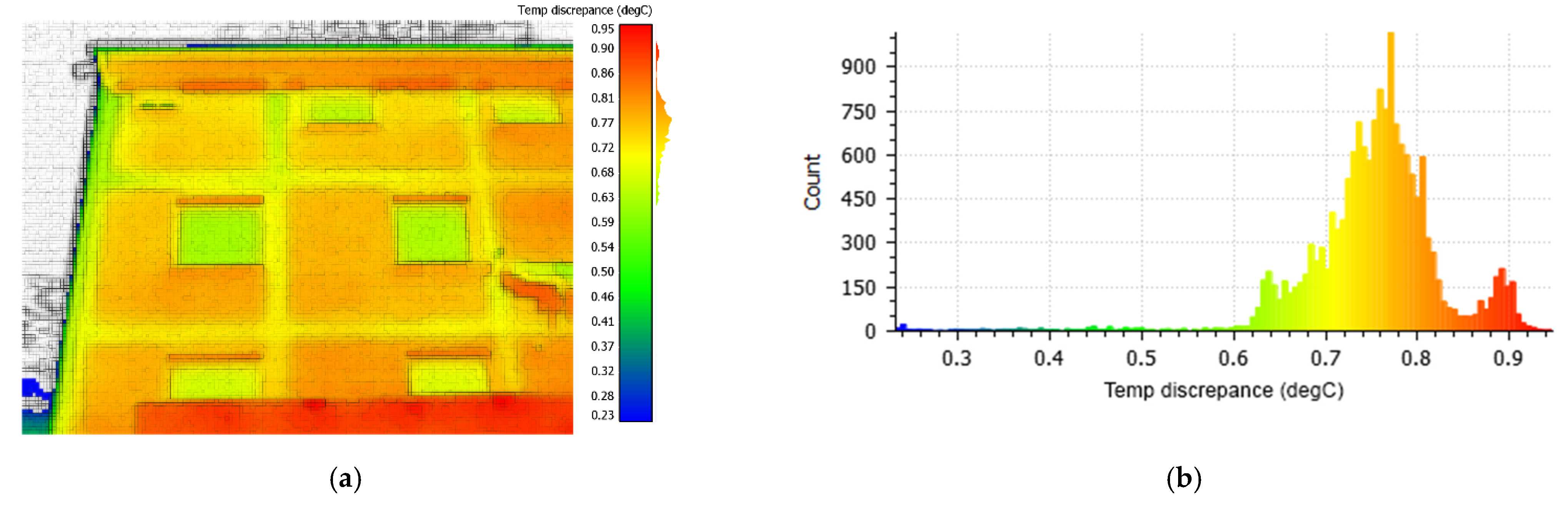 Remotesensing 13 00402 g007