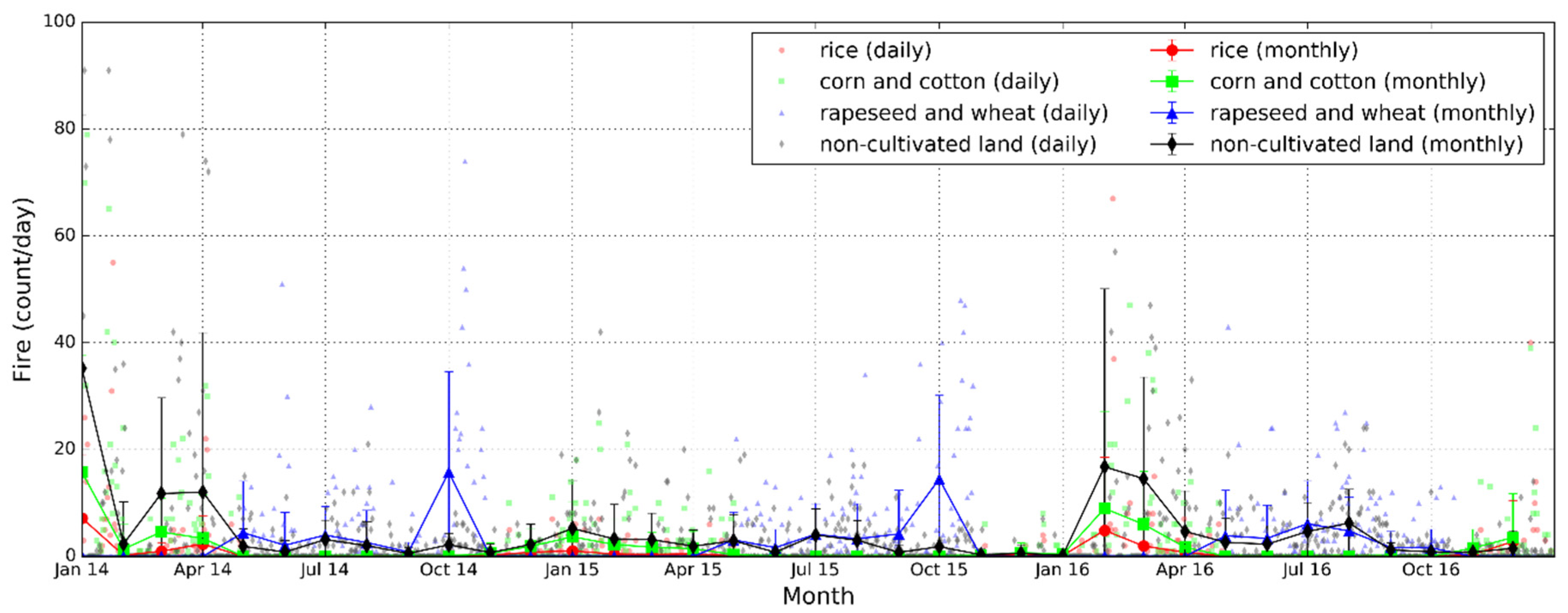 Remotesensing 13 00404 g002