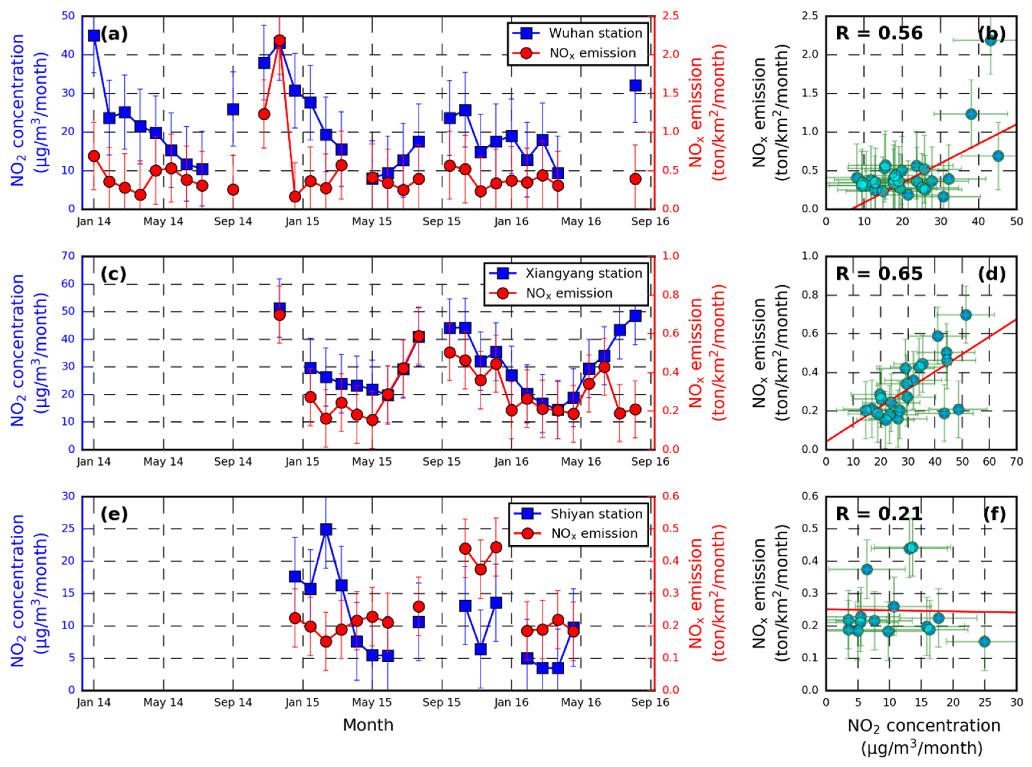 Remotesensing 13 00404 g010