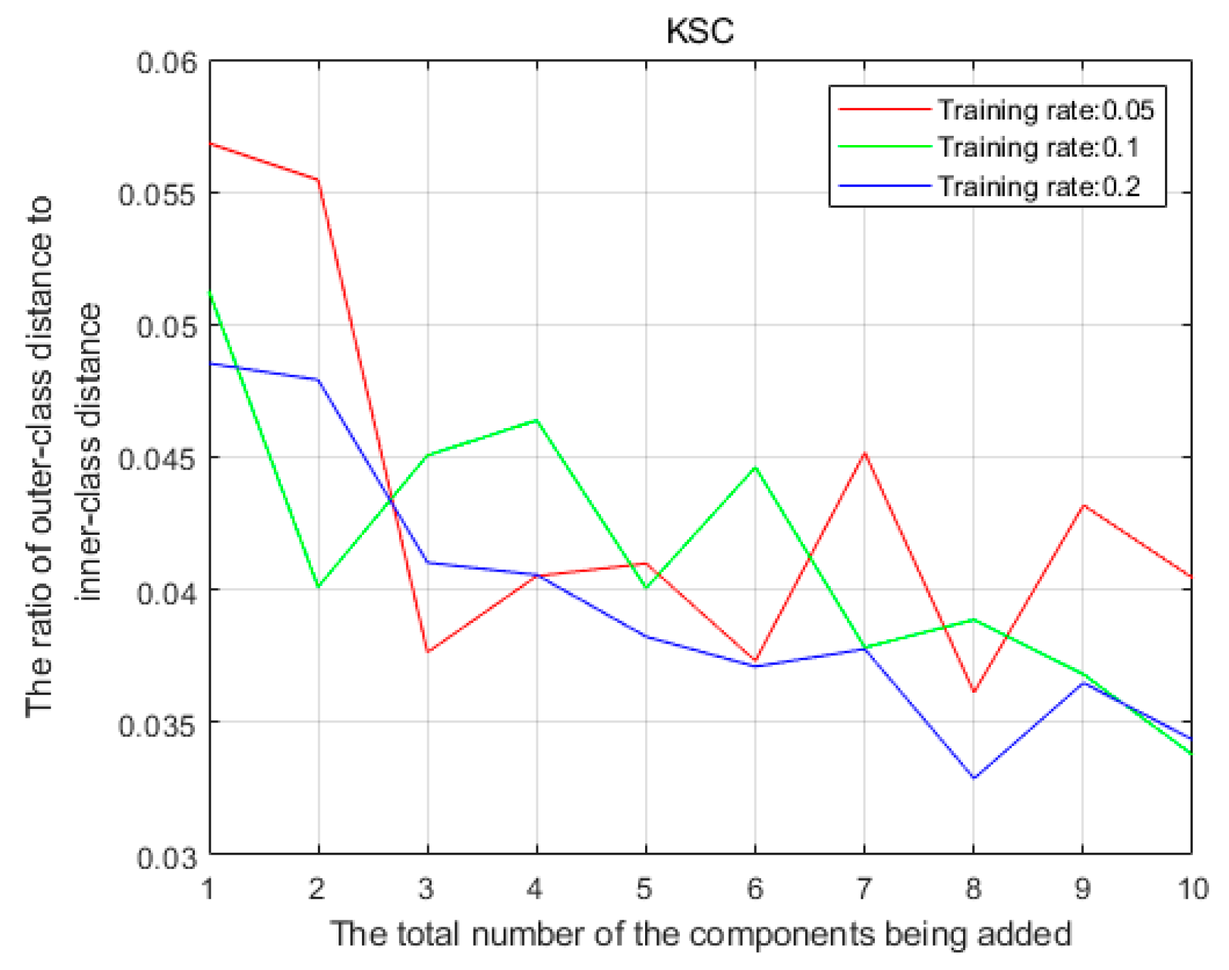 Remotesensing 13 00405 g001