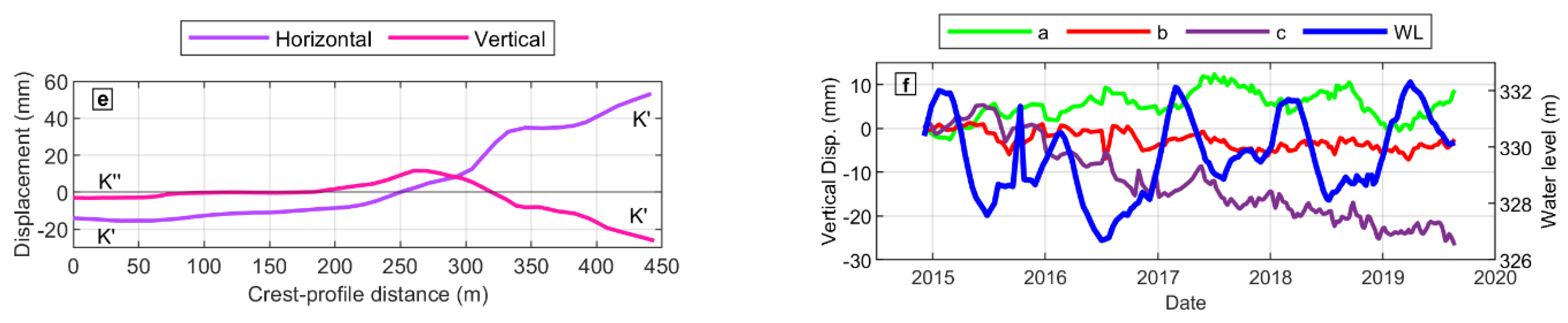 Remotesensing 13 00406 g009b