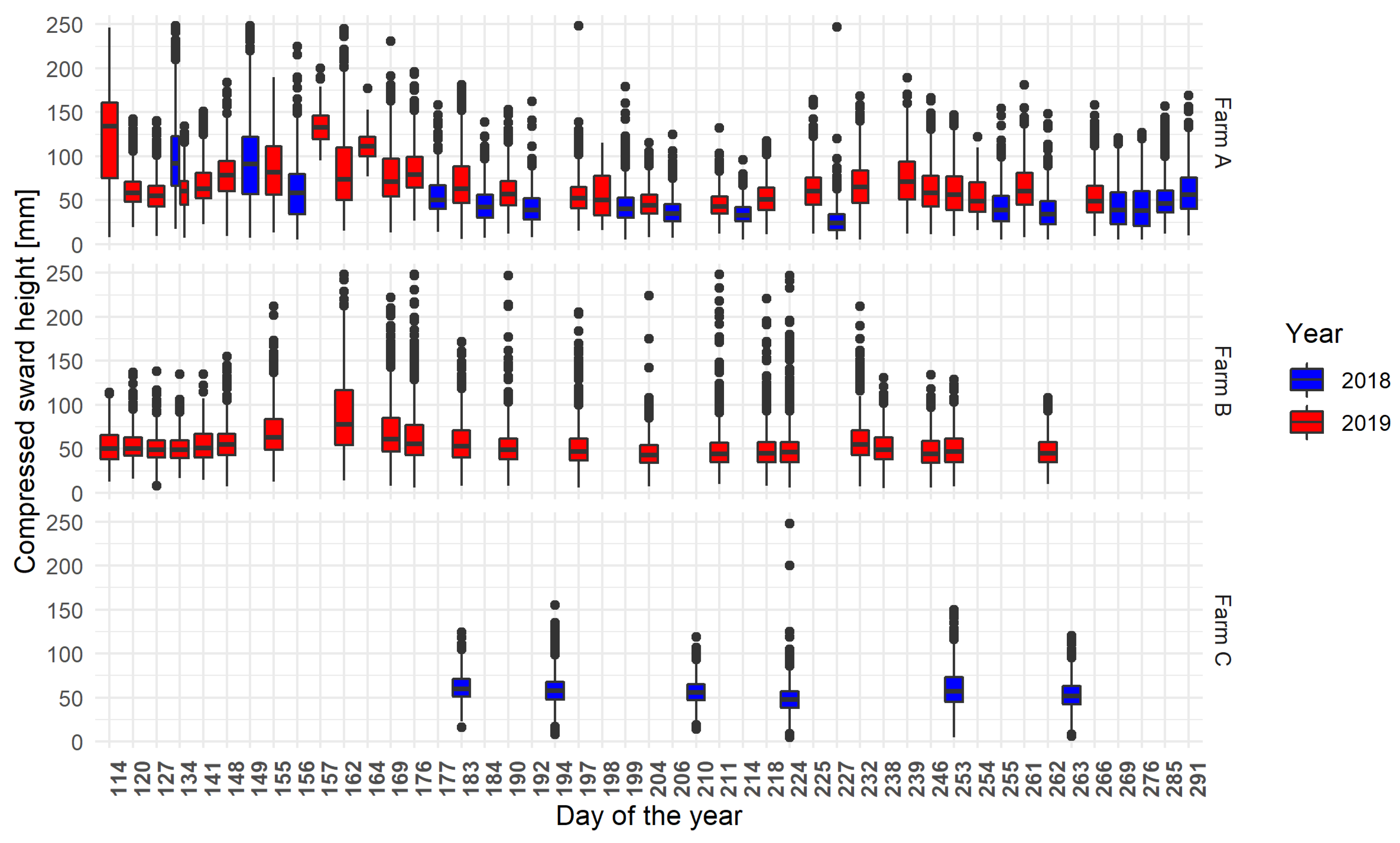 Remotesensing 13 00408 g003
