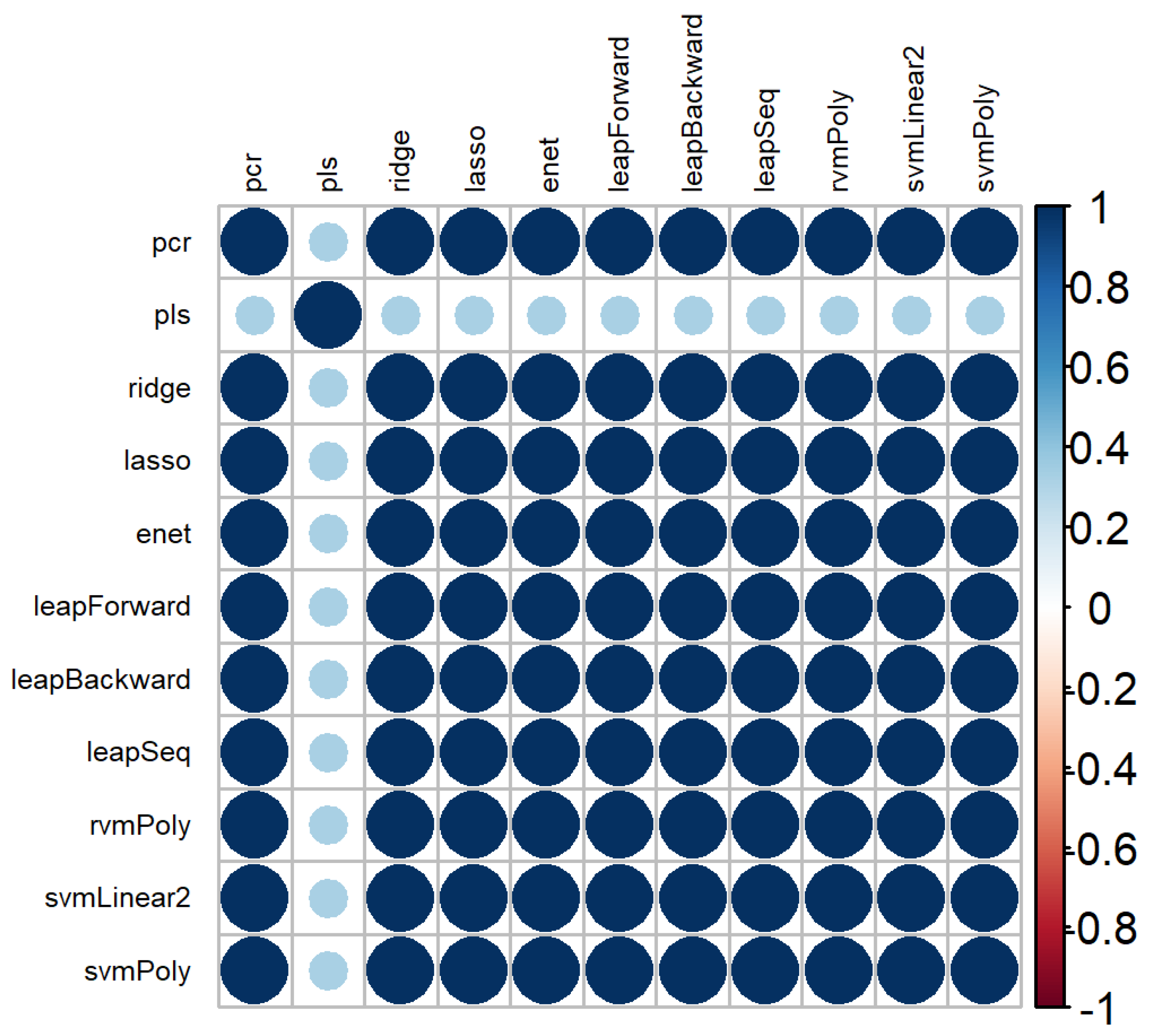 Remotesensing 13 00408 g005