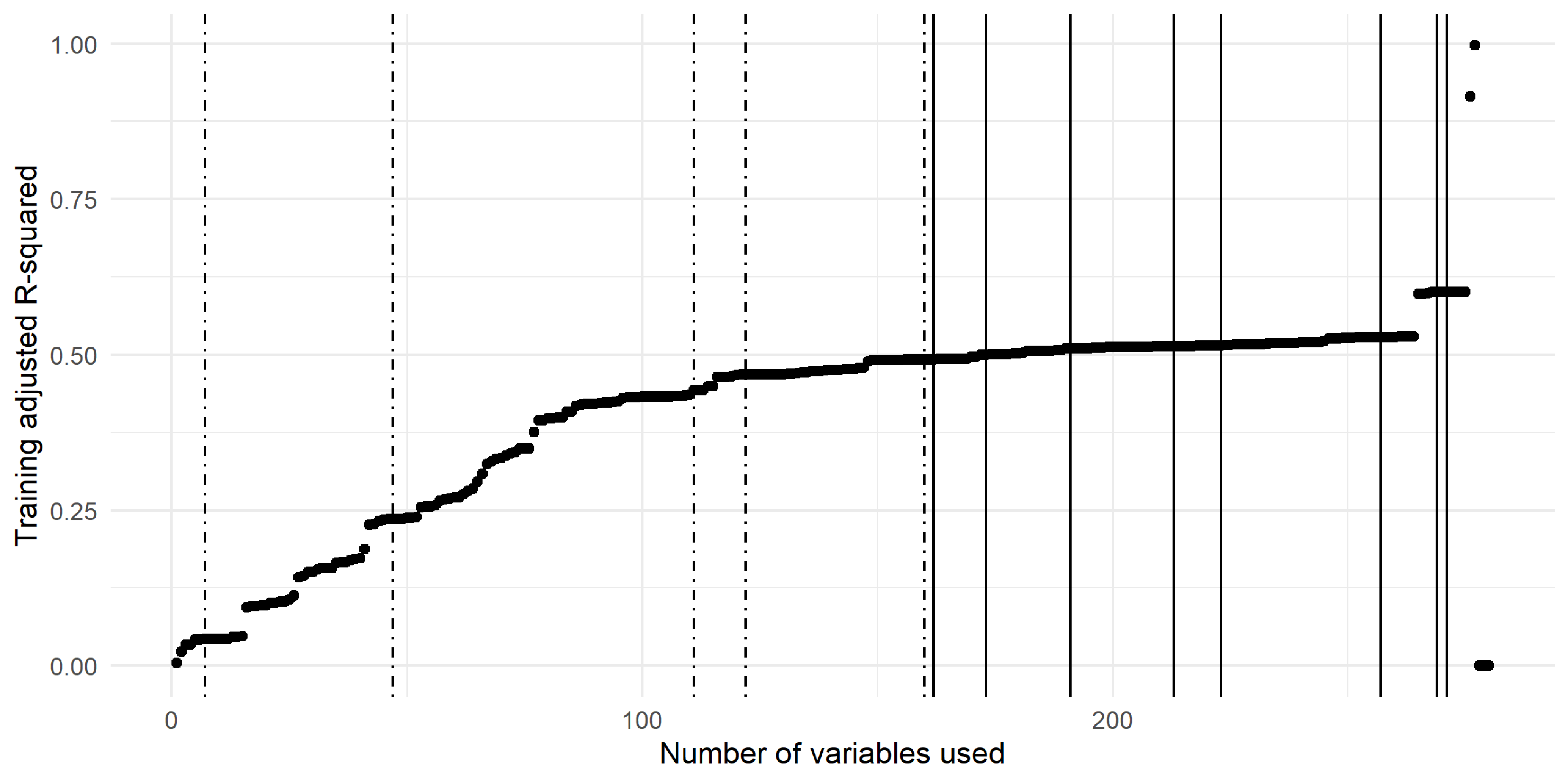 Remotesensing 13 00408 g007