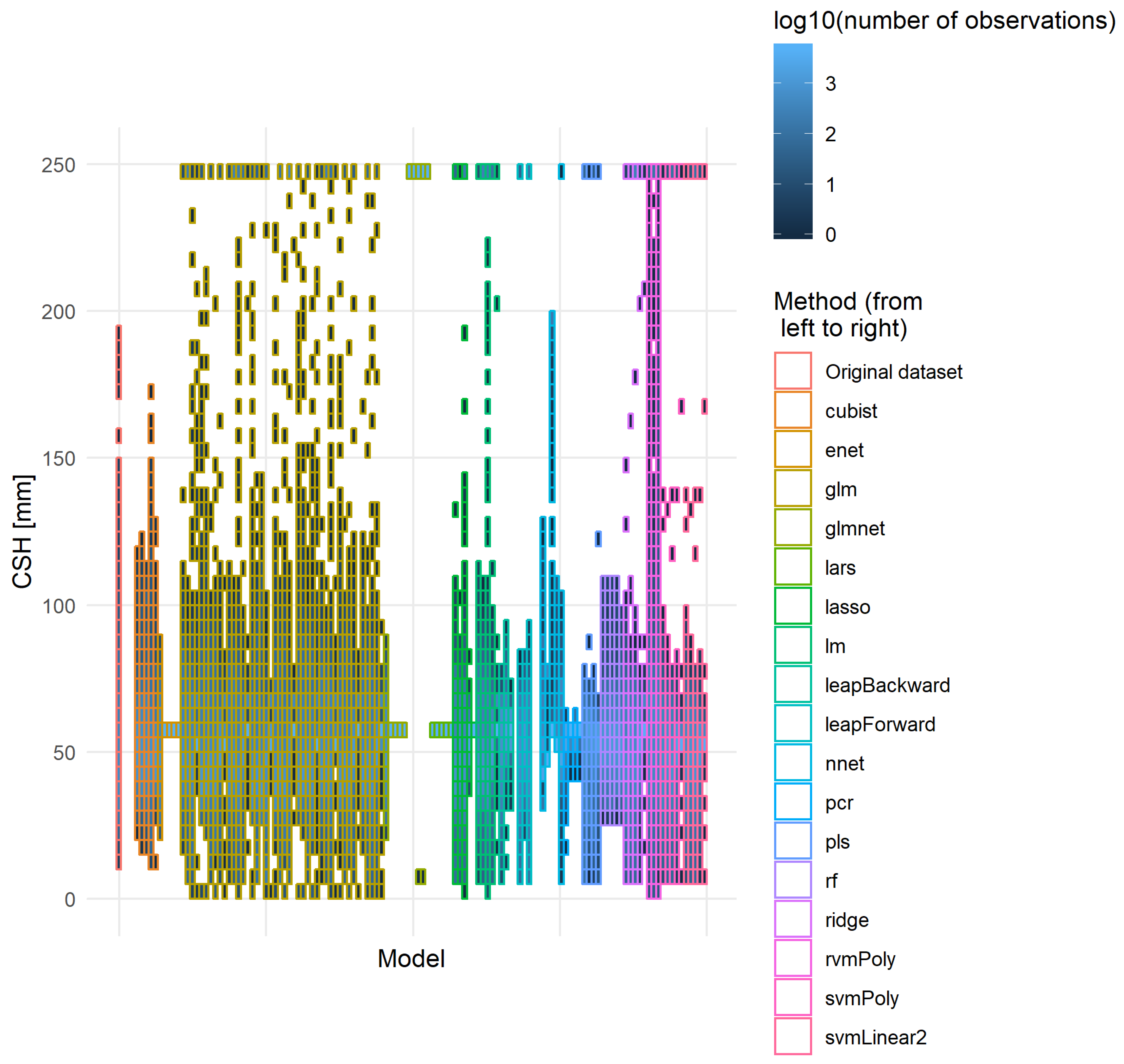 Remotesensing 13 00408 g010