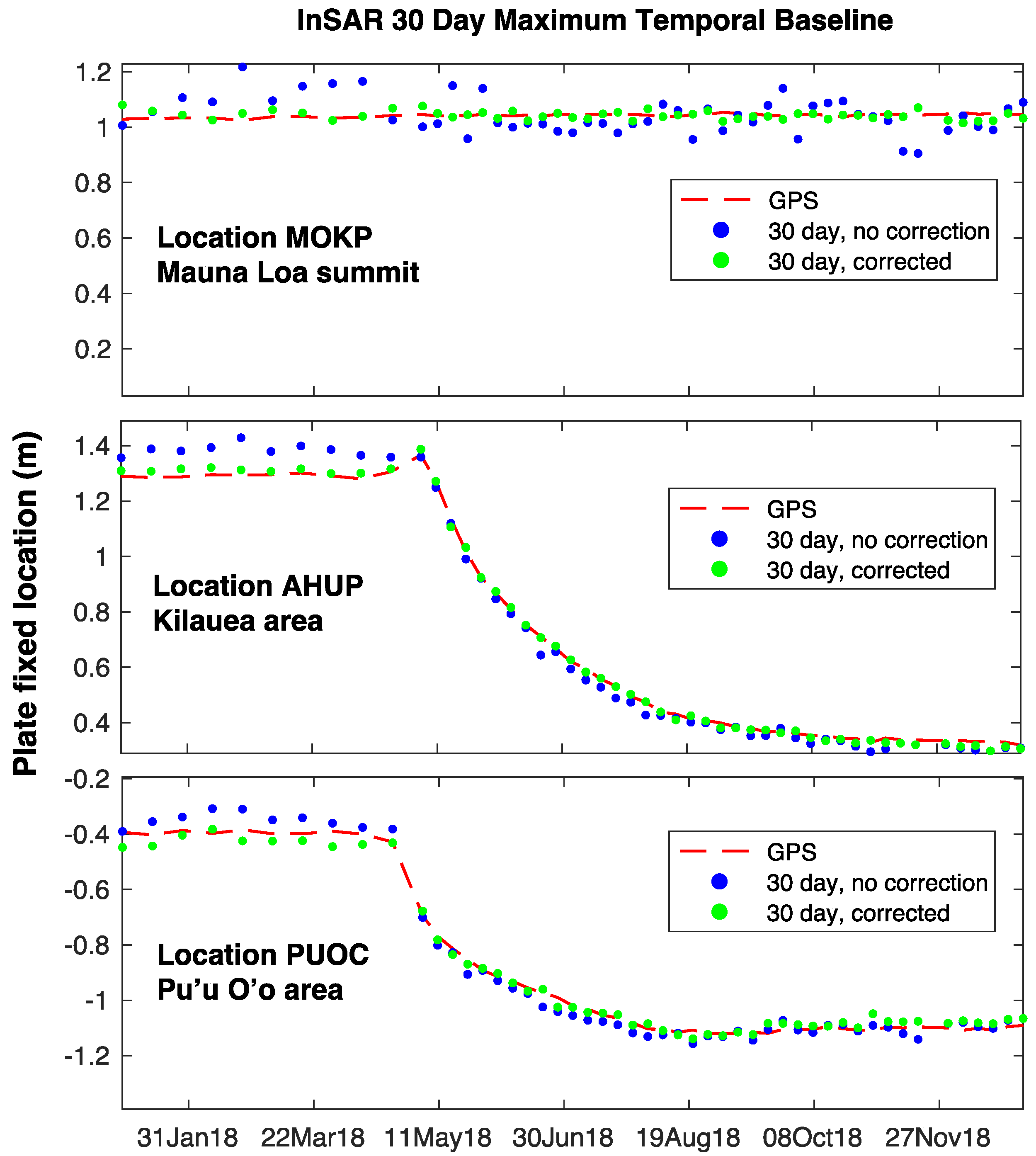 Remotesensing 13 00409 g004