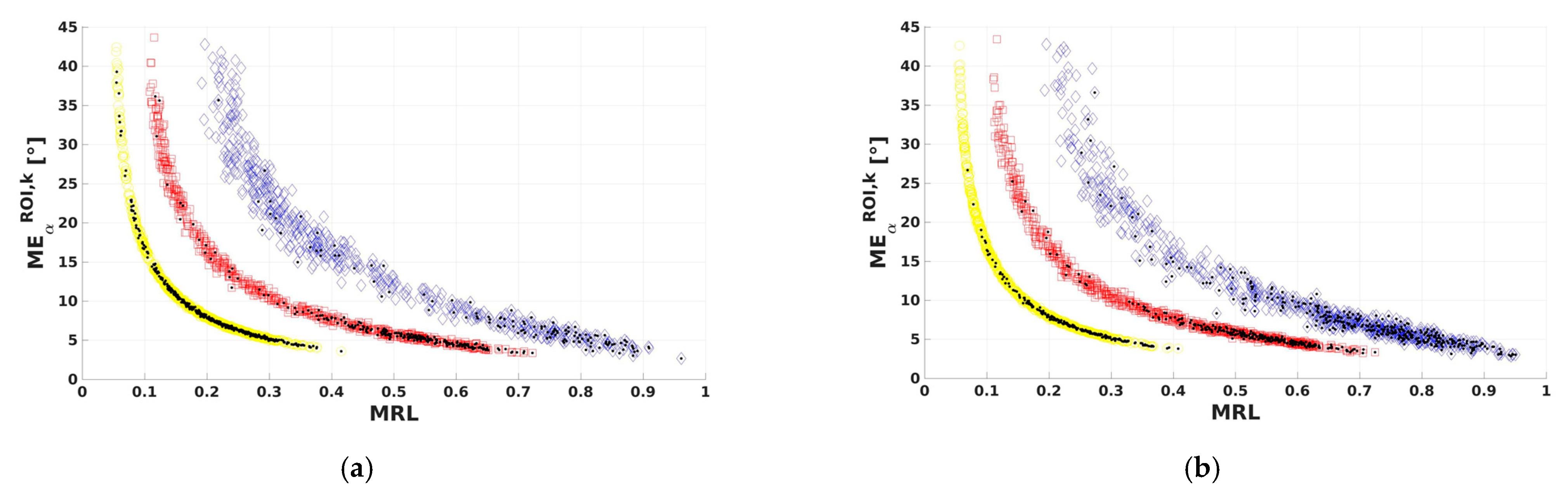 Remotesensing 13 00410 g004