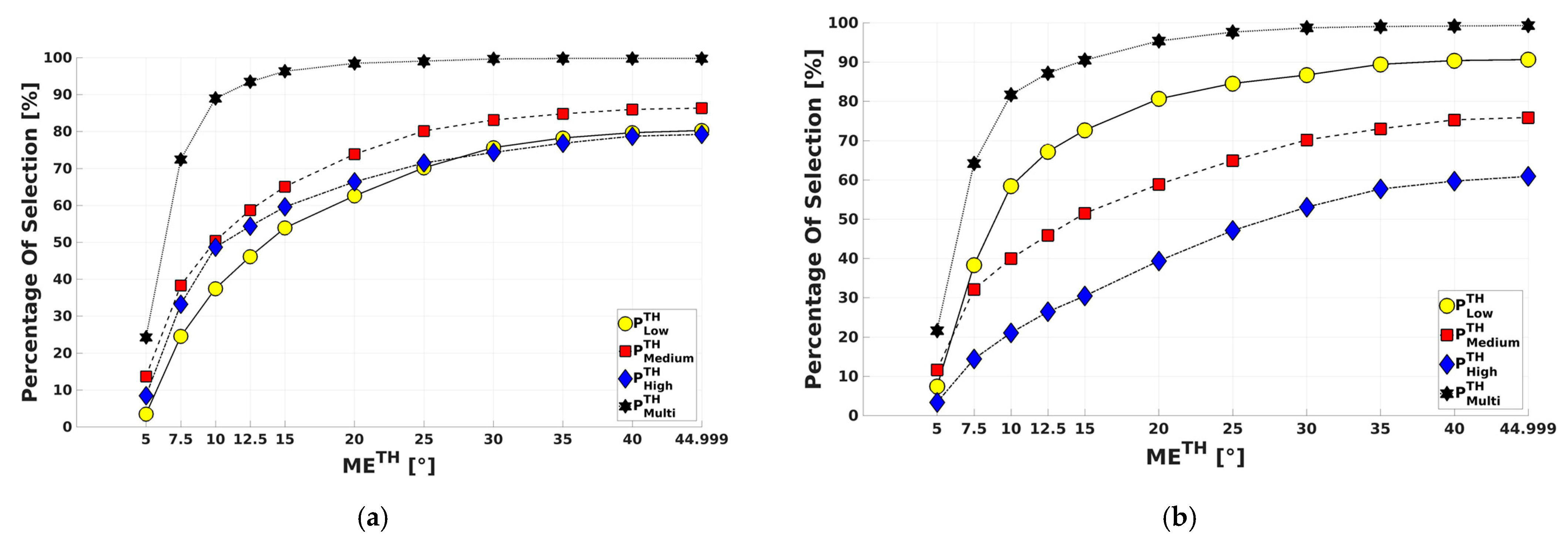Remotesensing 13 00410 g006