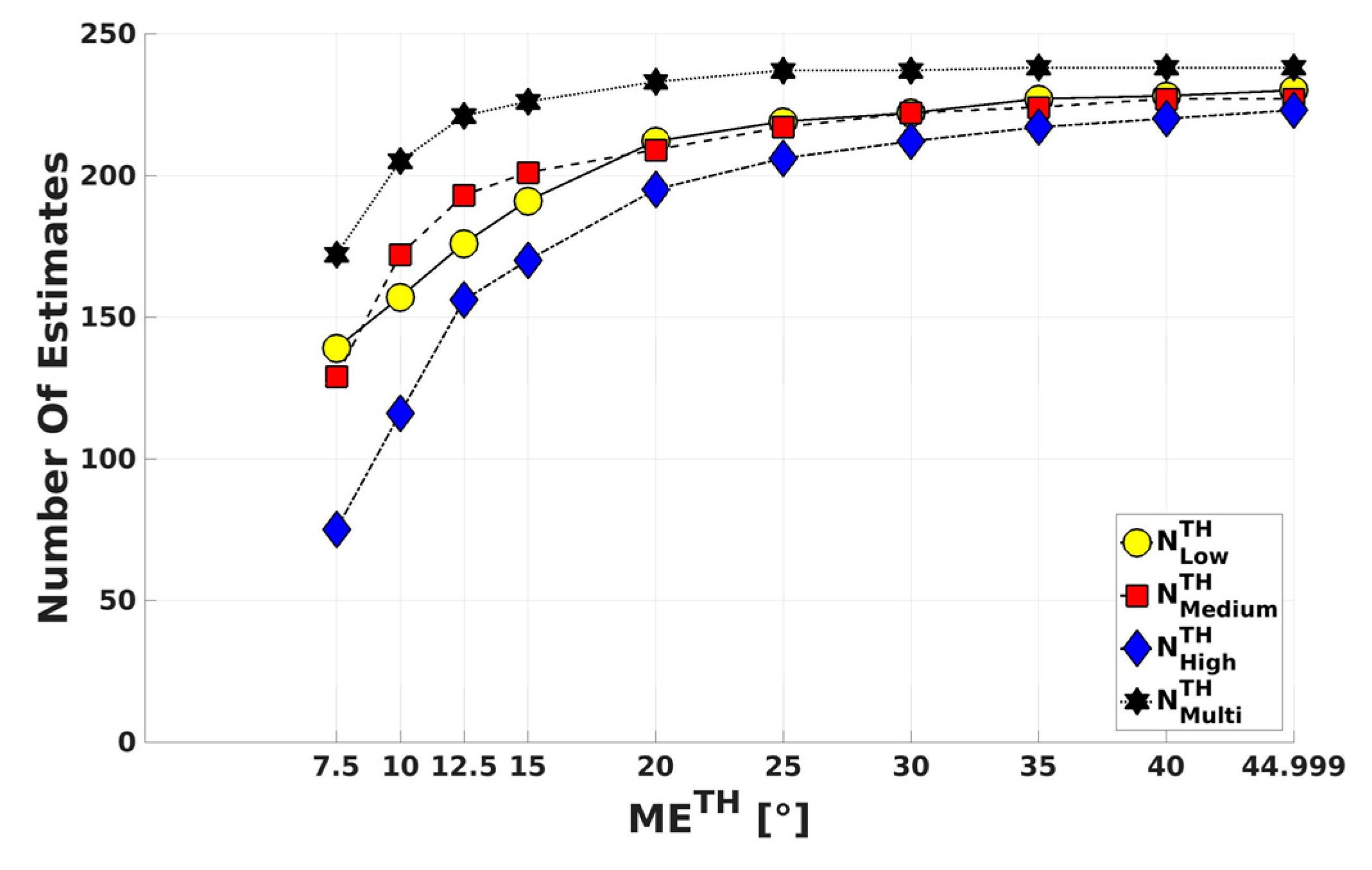 Remotesensing 13 00410 g010
