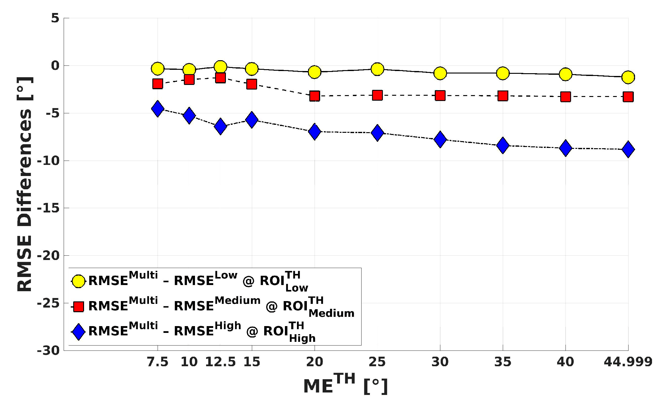 Remotesensing 13 00410 g012
