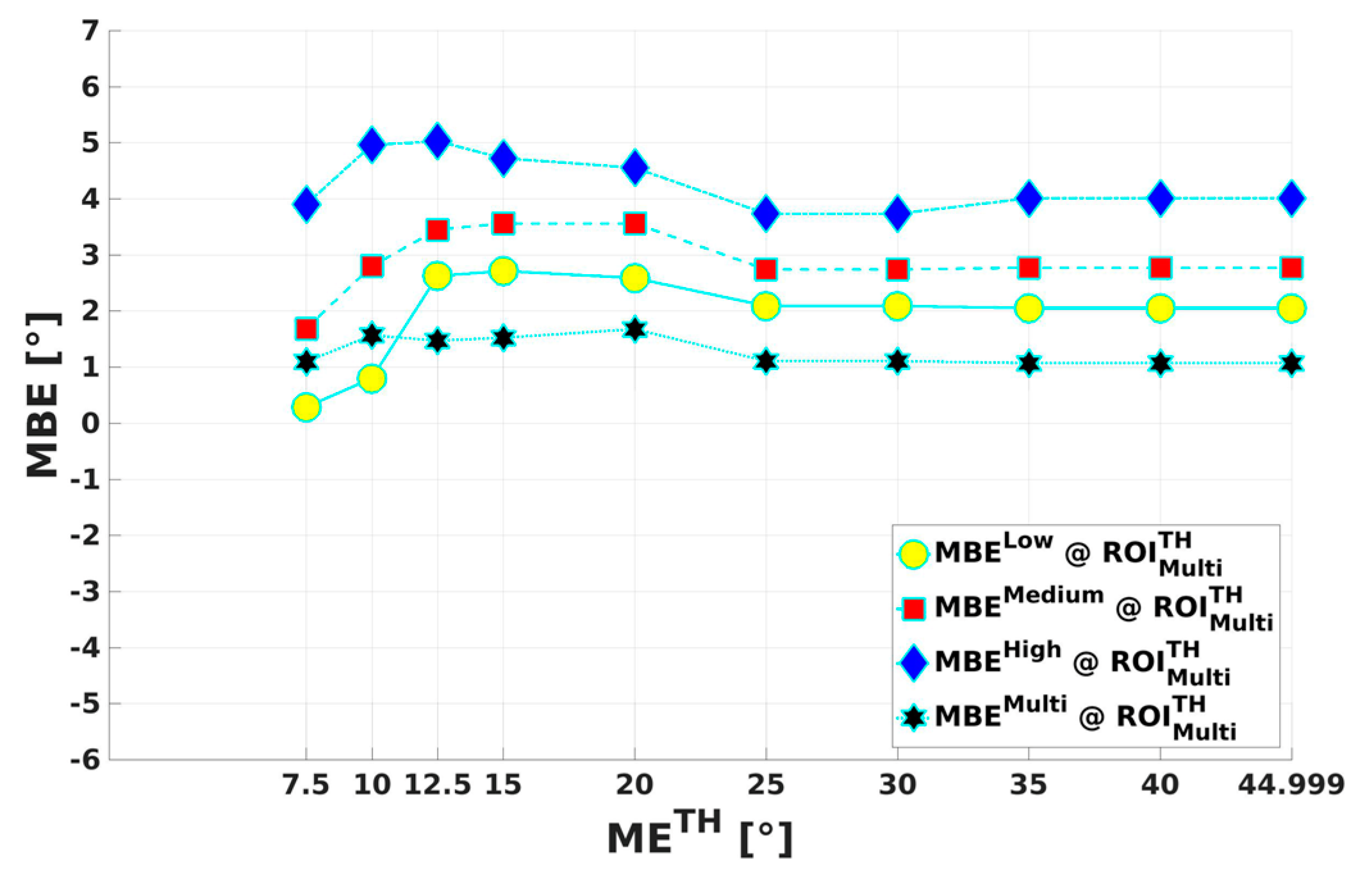 Remotesensing 13 00410 g013