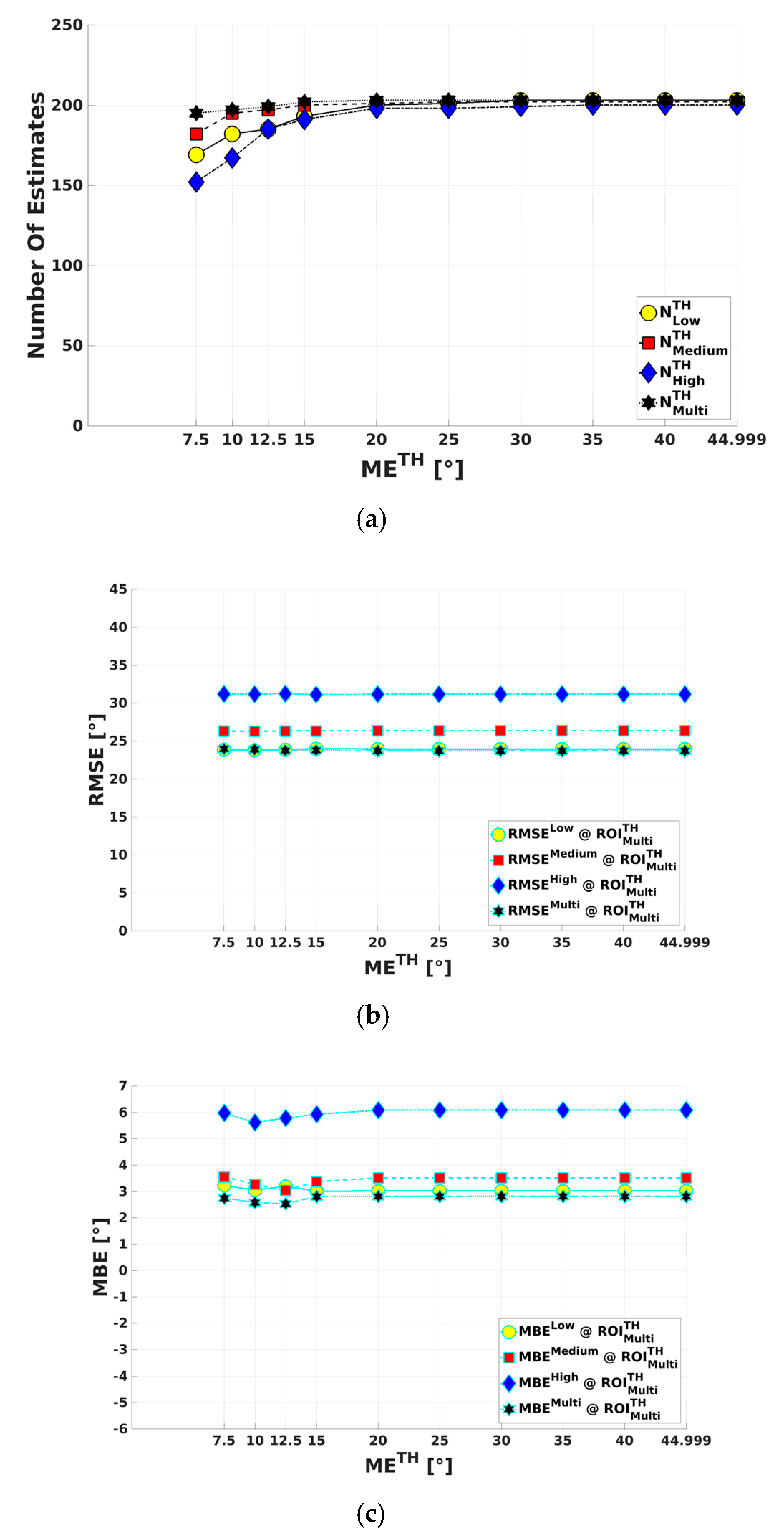 Remotesensing 13 00410 g014
