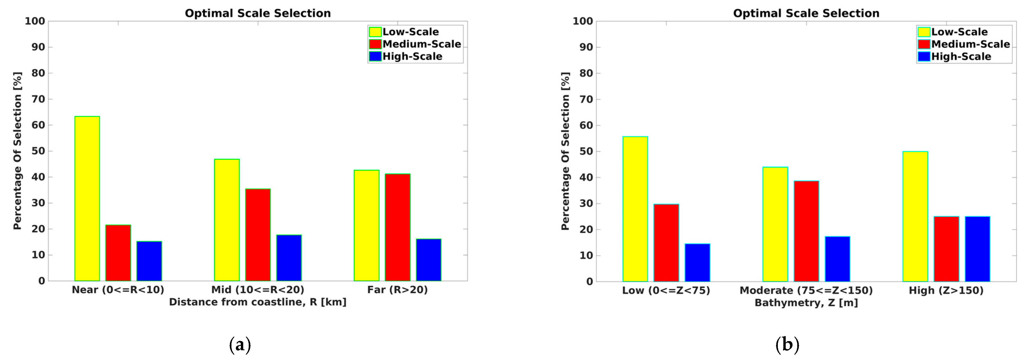Remotesensing 13 00410 g016