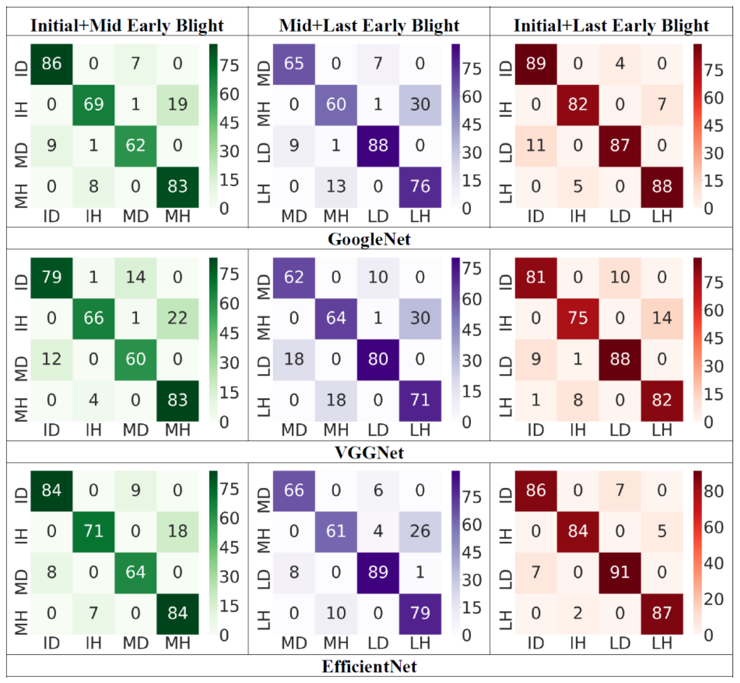 Remotesensing 13 00411 g004 Remotesensing 13 00411 g004