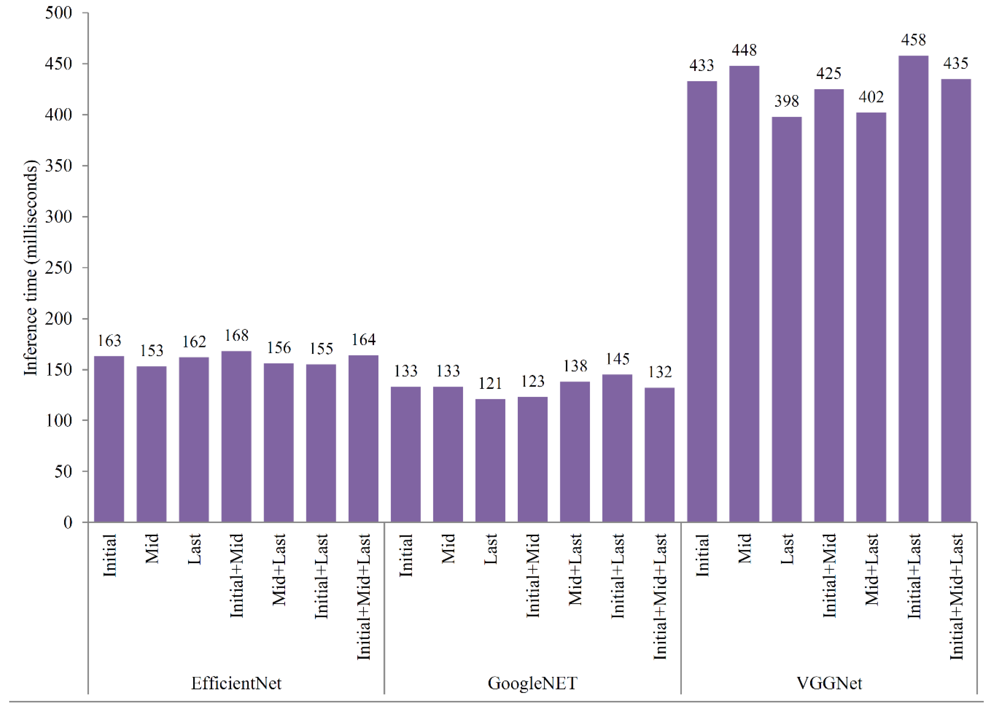 Remotesensing 13 00411 g007 Remotesensing 13 00411 g007