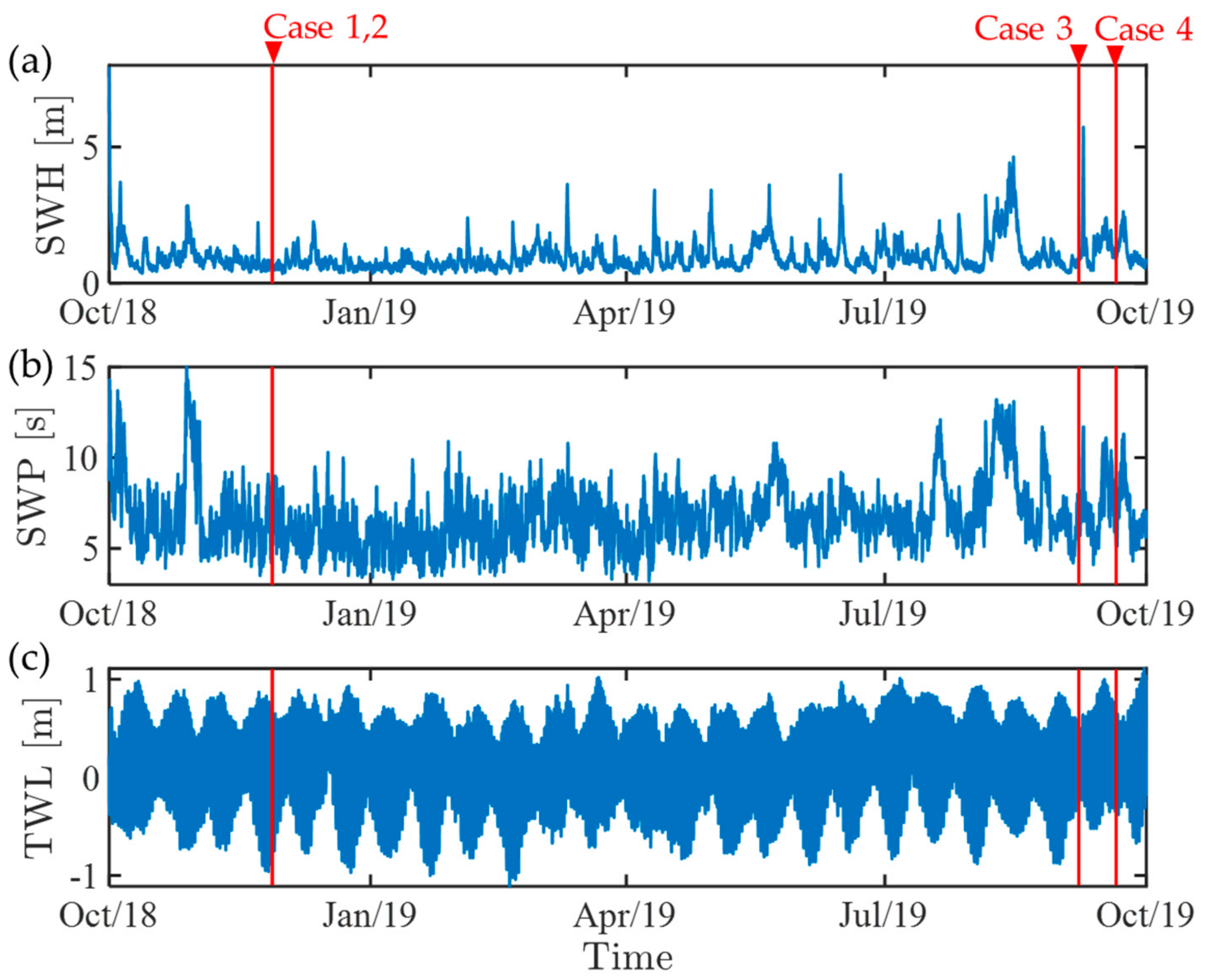 Remotesensing 13 00412 g002