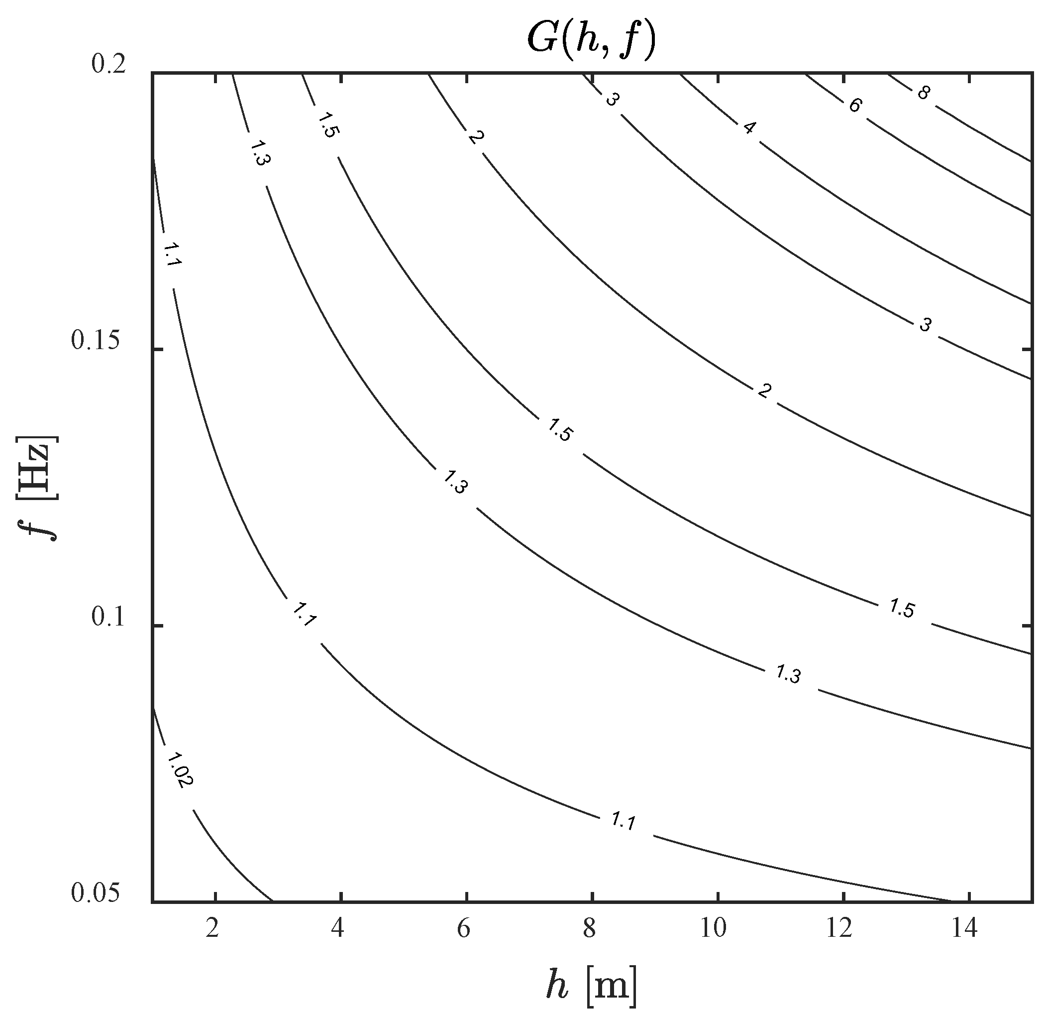 Remotesensing 13 00412 g005