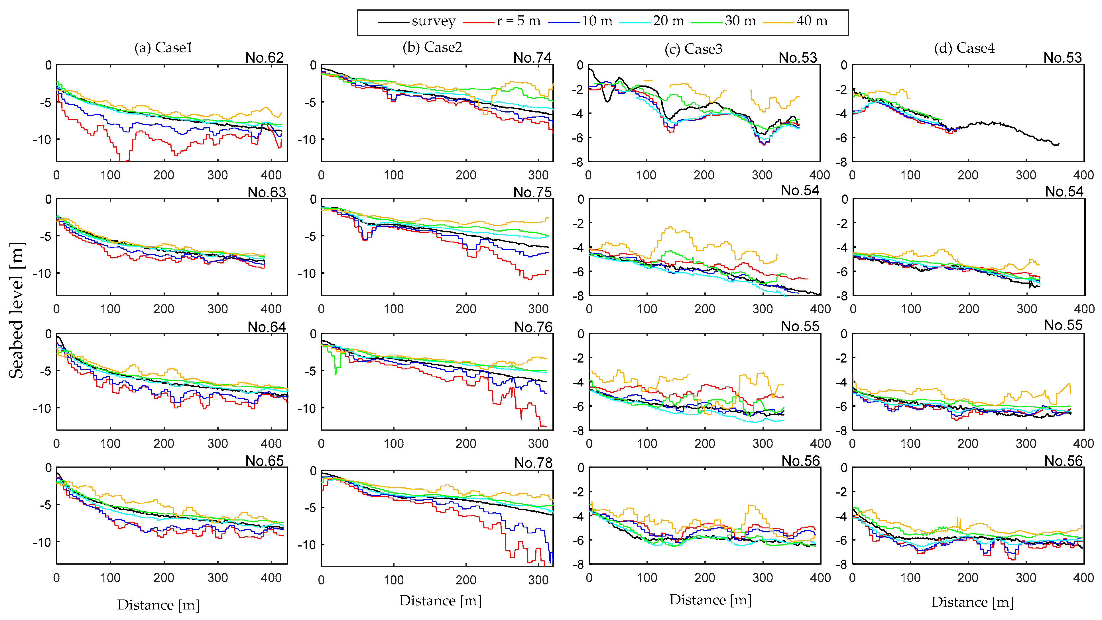 Remotesensing 13 00412 g012