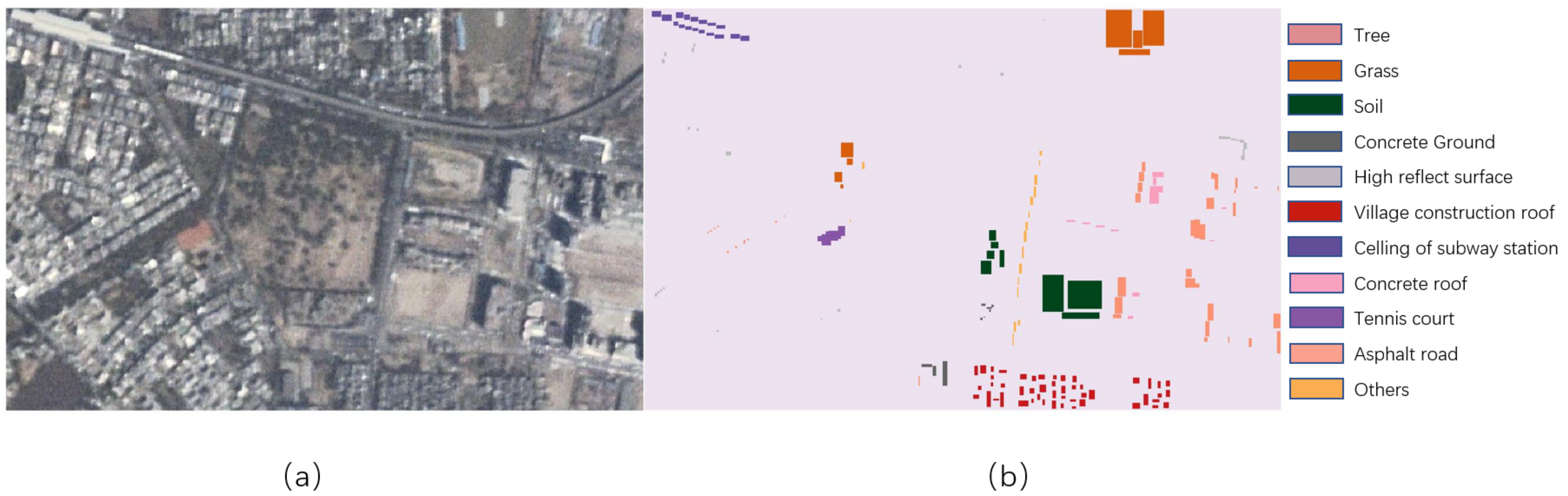 Remotesensing 13 00413 g002