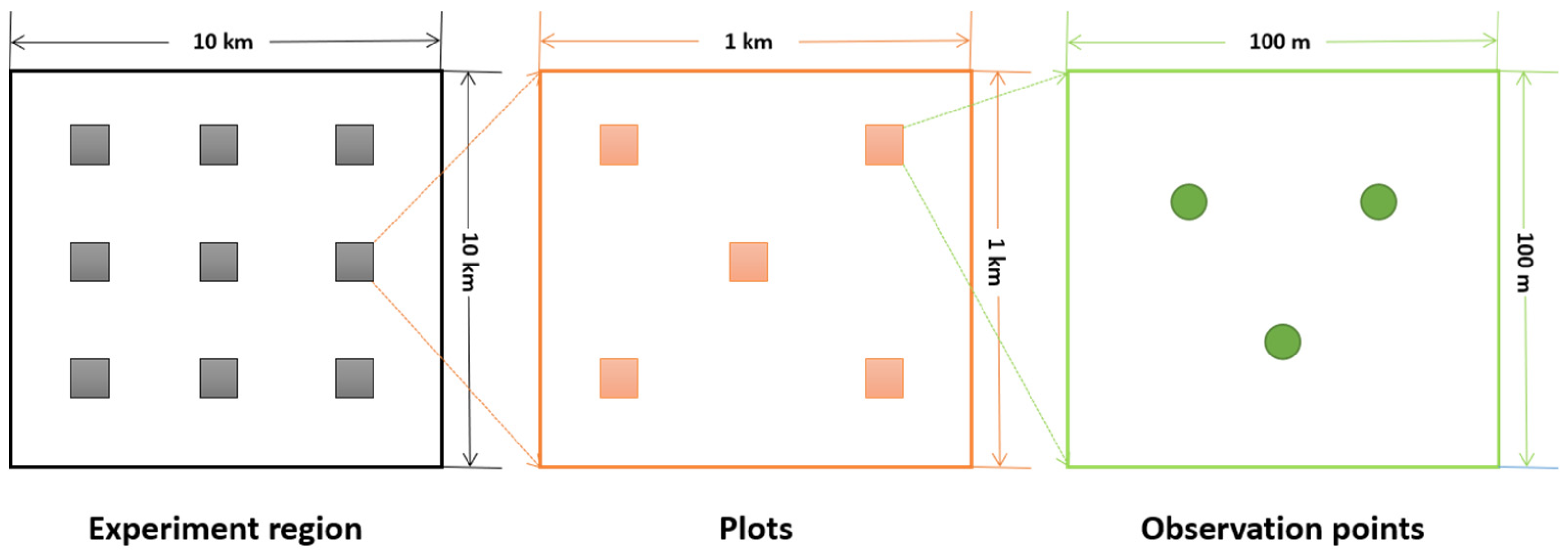 Remotesensing 13 00414 g002 Remotesensing 13 00414 g002