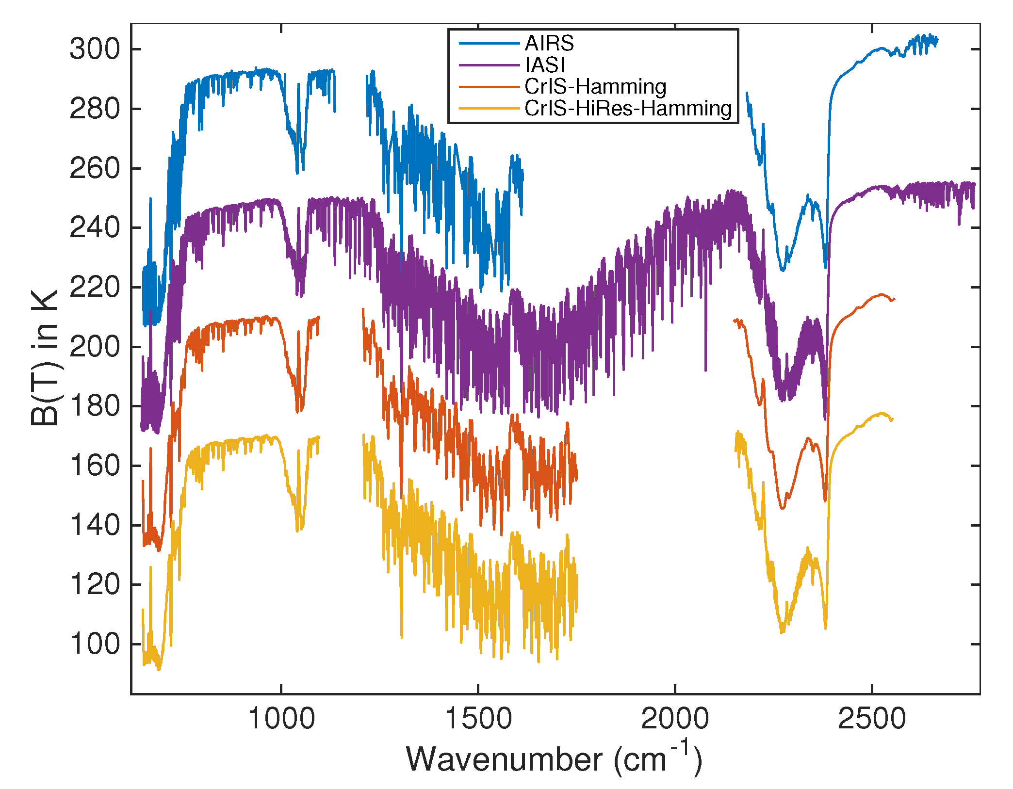 Remotesensing 13 00418 g001