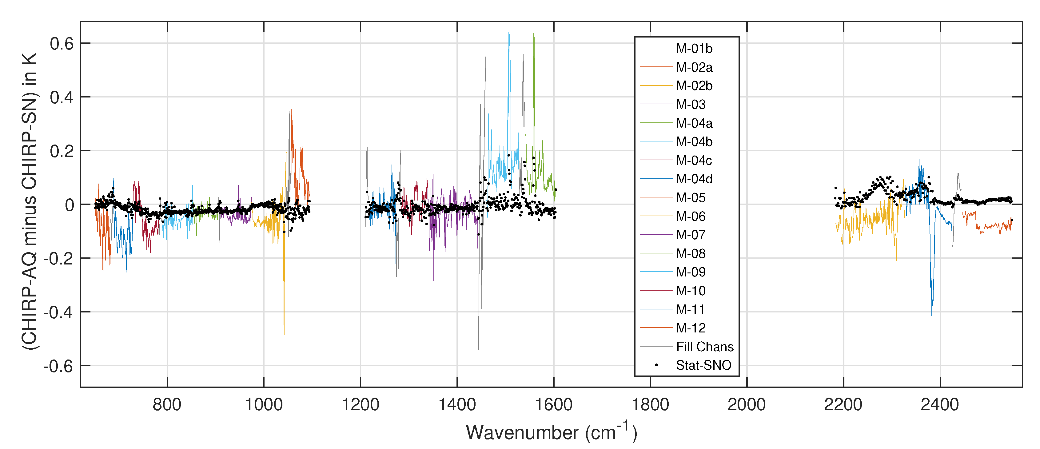 Remotesensing 13 00418 g008