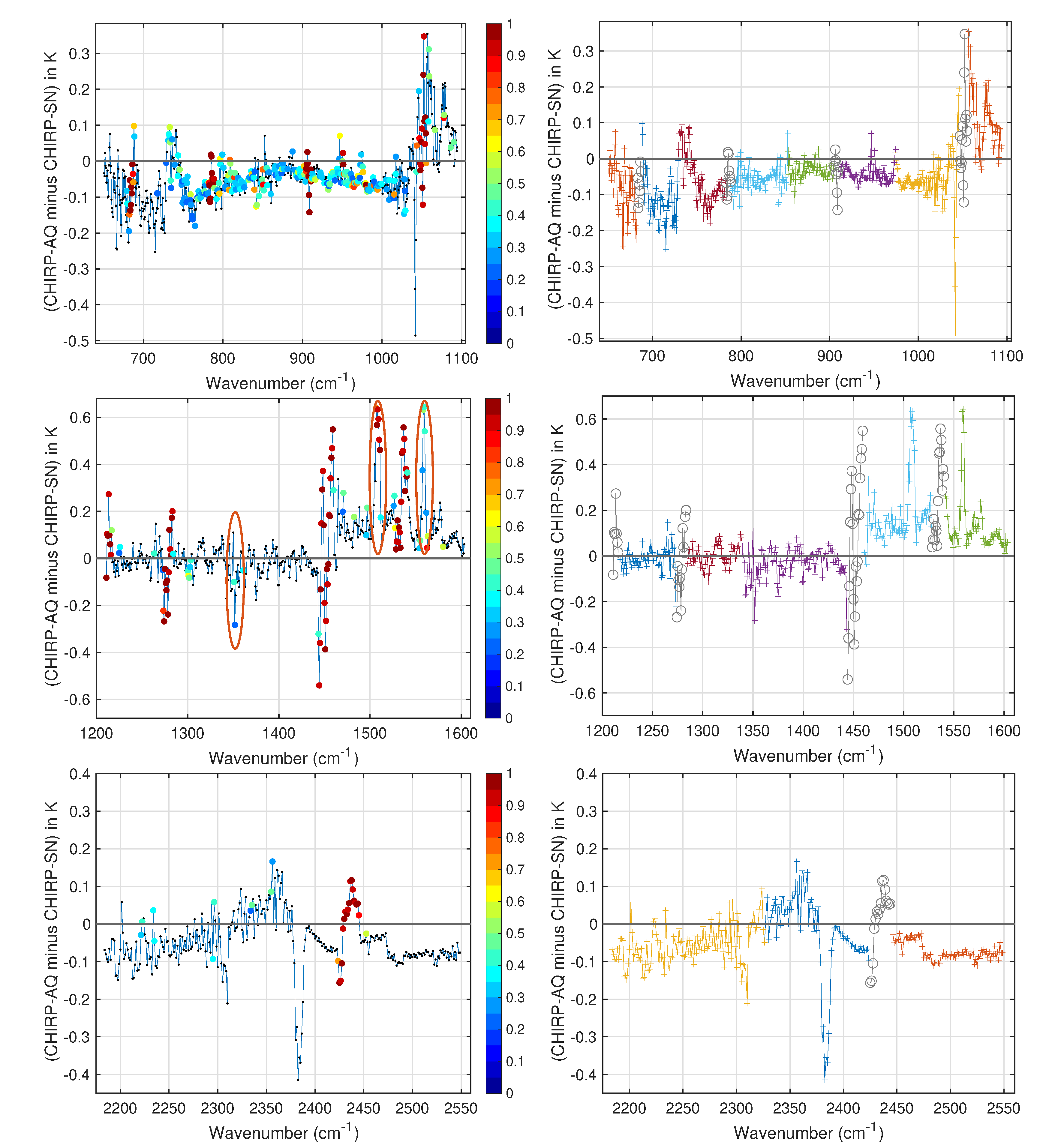 Remotesensing 13 00418 g009