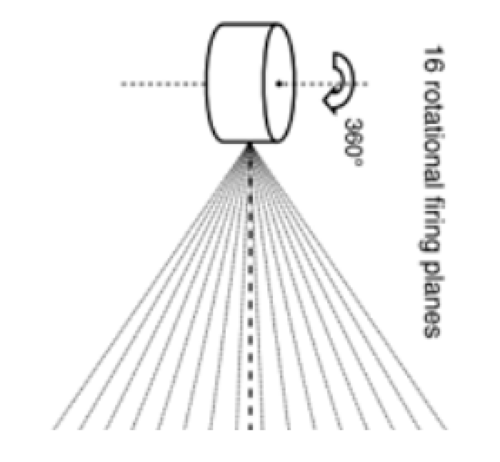 Remotesensing 13 00419 g006