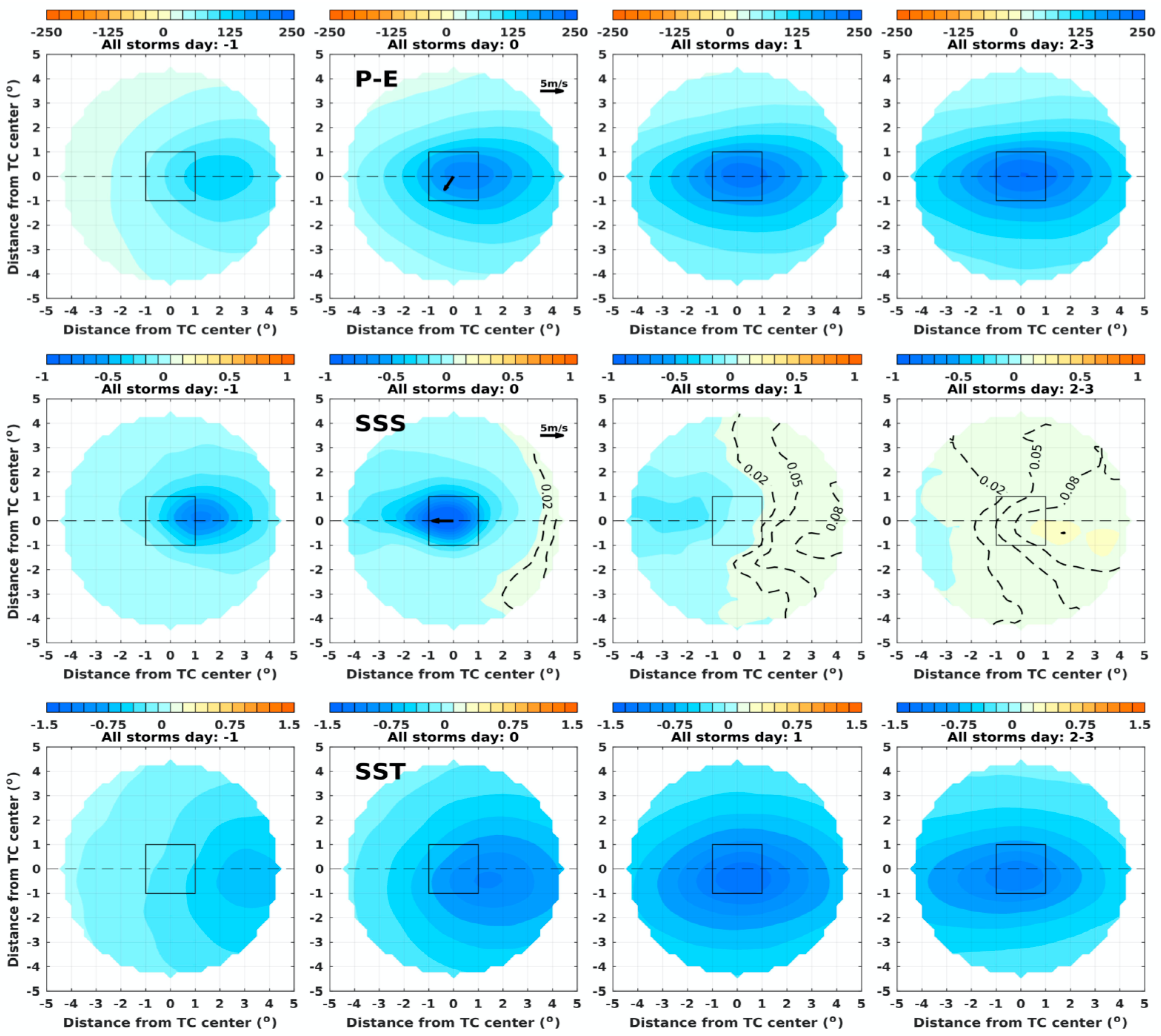 Remotesensing 13 00420 g005 Remotesensing 13 00420 g005