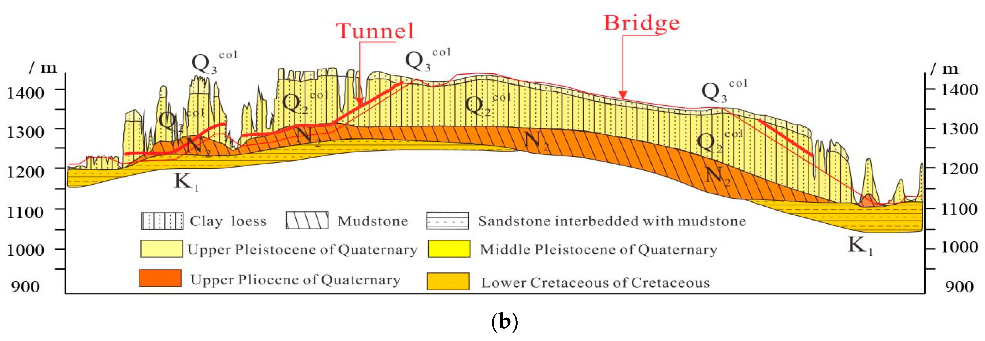 Remotesensing 13 00421 g001b