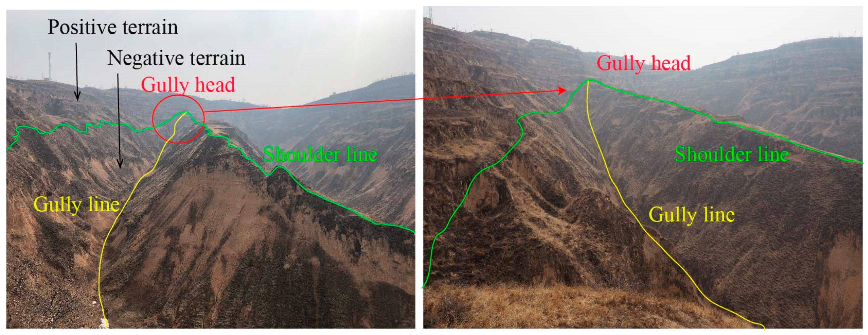 Remotesensing 13 00421 g002