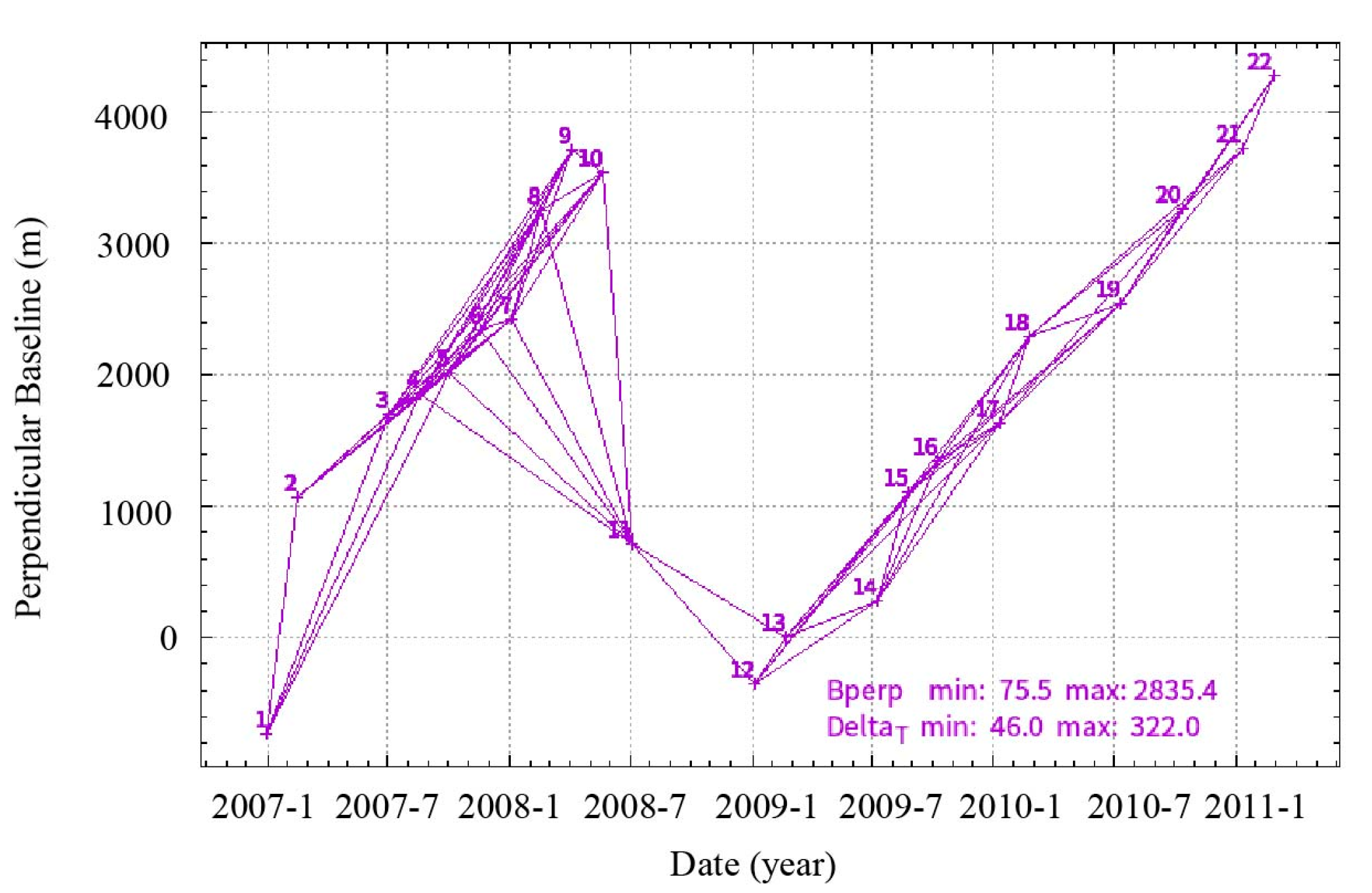 Remotesensing 13 00421 g008