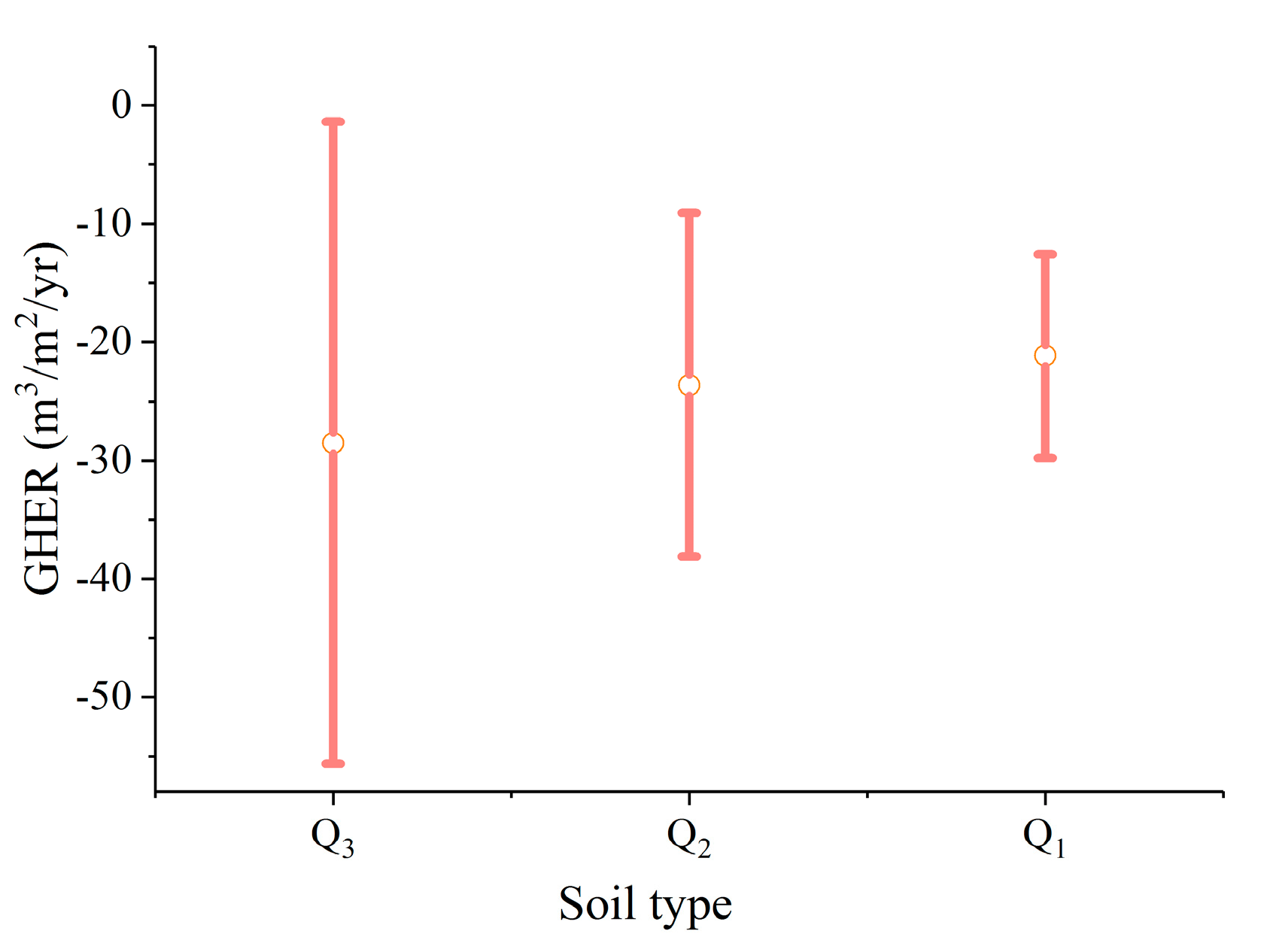 Remotesensing 13 00421 g017