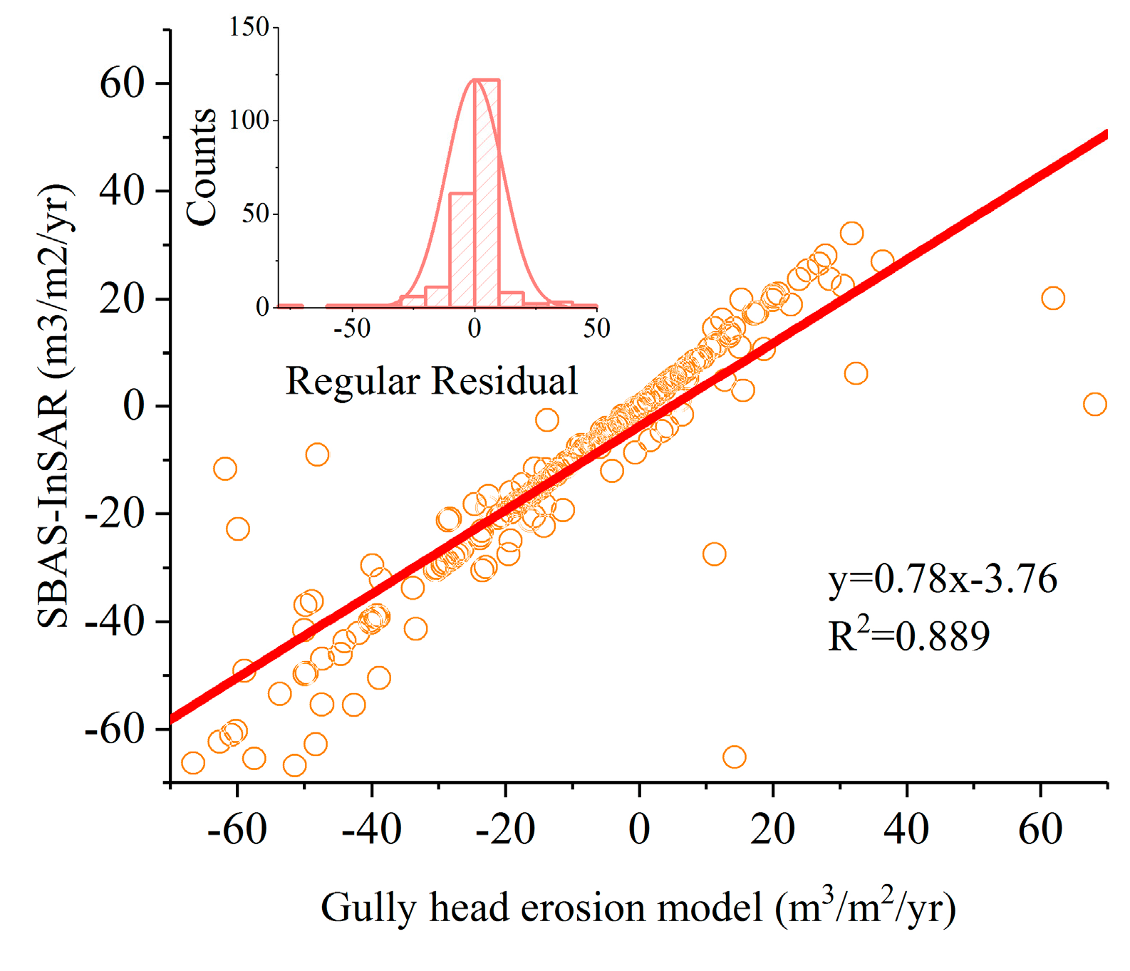 Remotesensing 13 00421 g018
