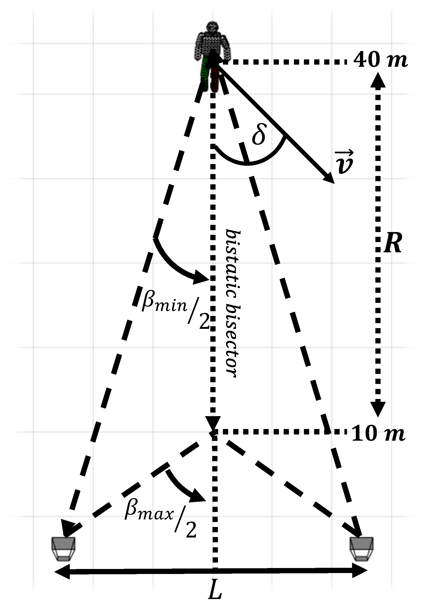 Remotesensing 13 00423 g001