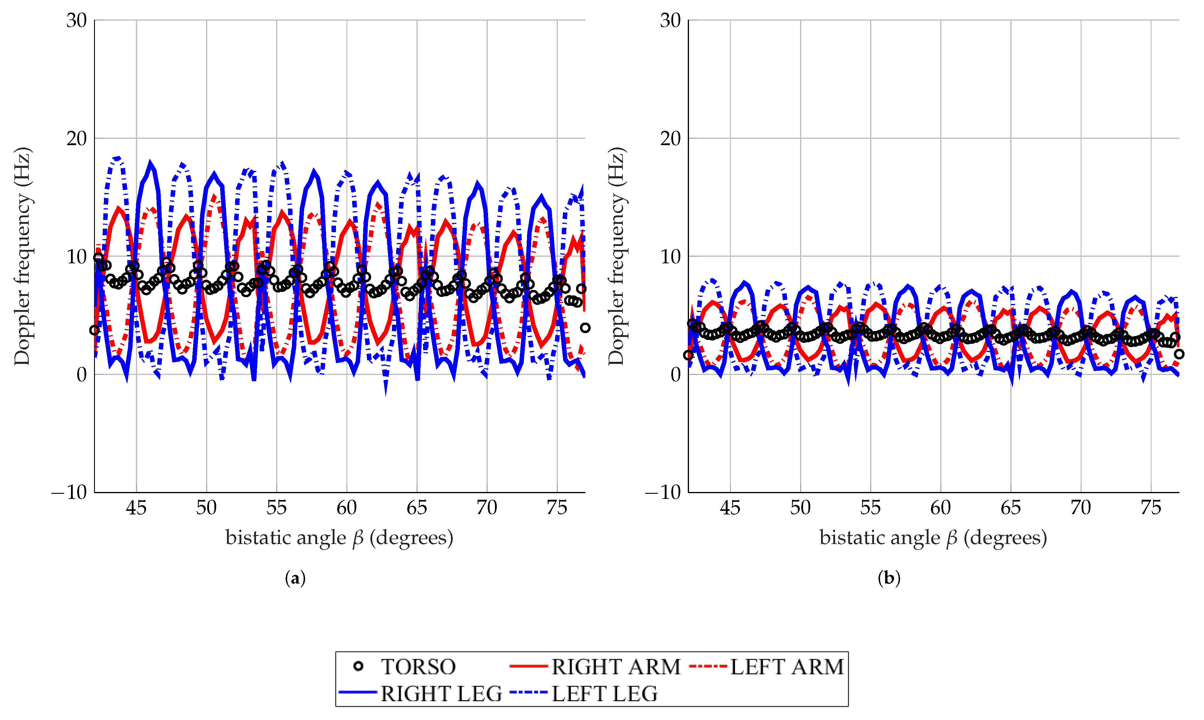 Remotesensing 13 00423 g004