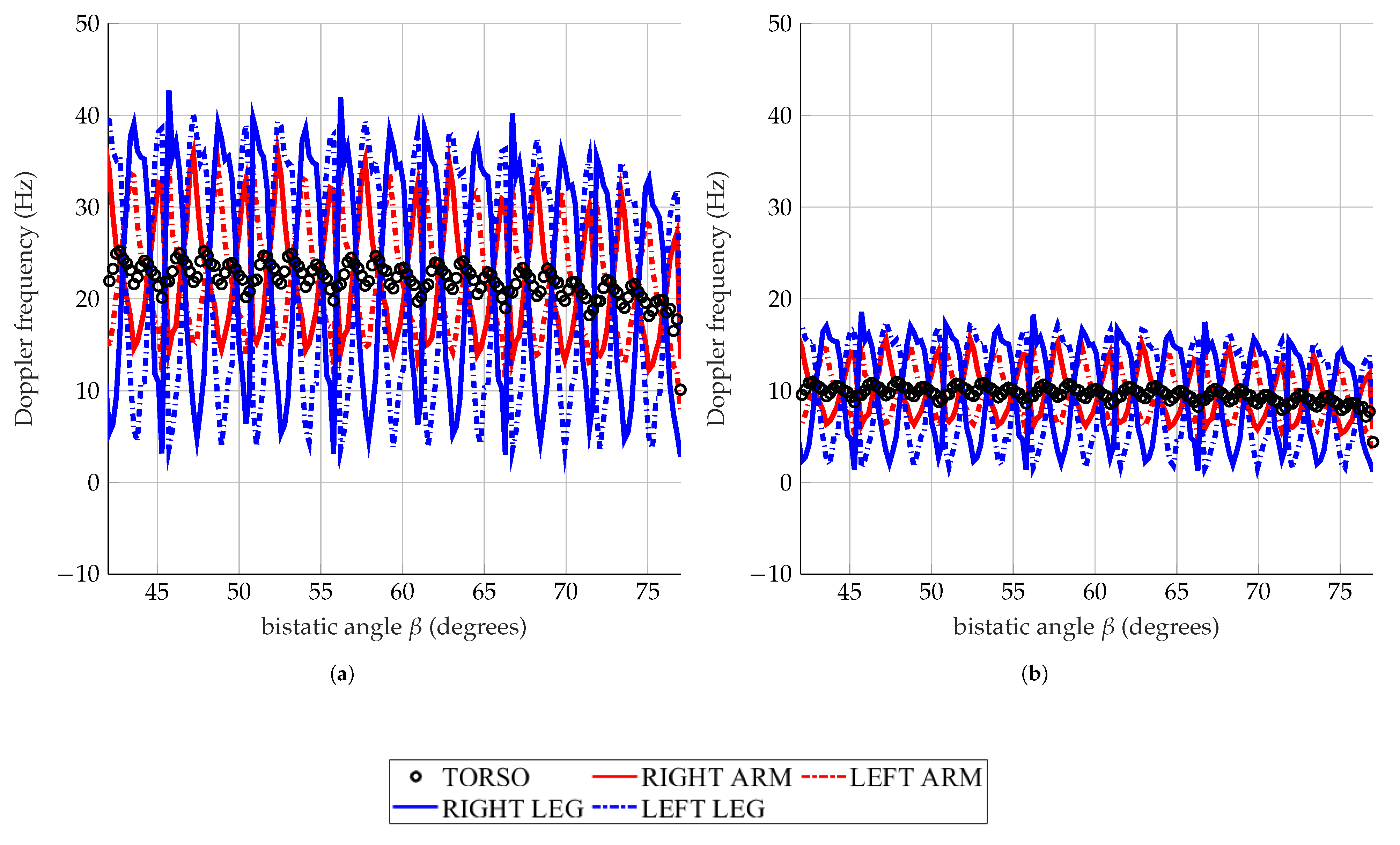 Remotesensing 13 00423 g005