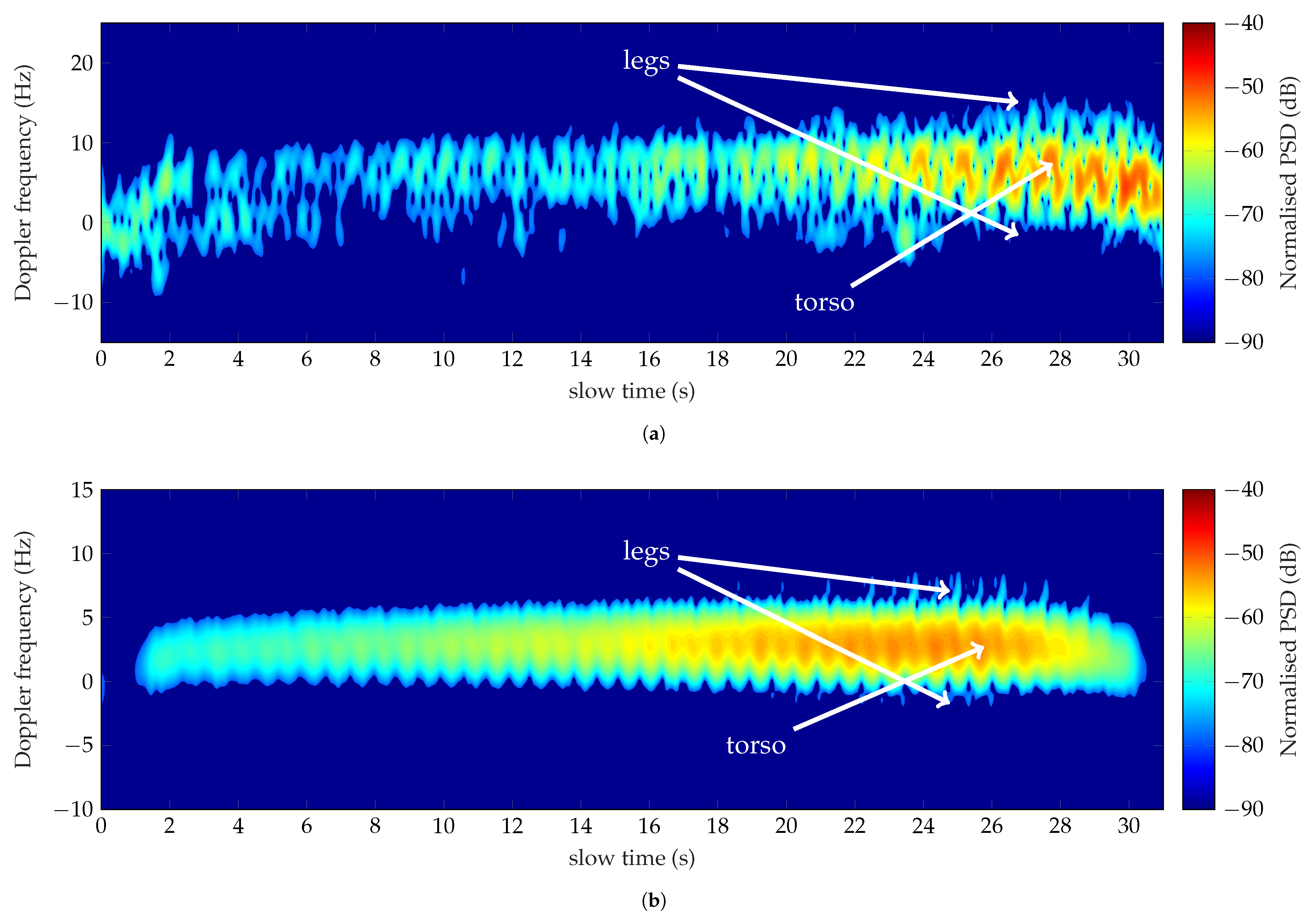 Remotesensing 13 00423 g009