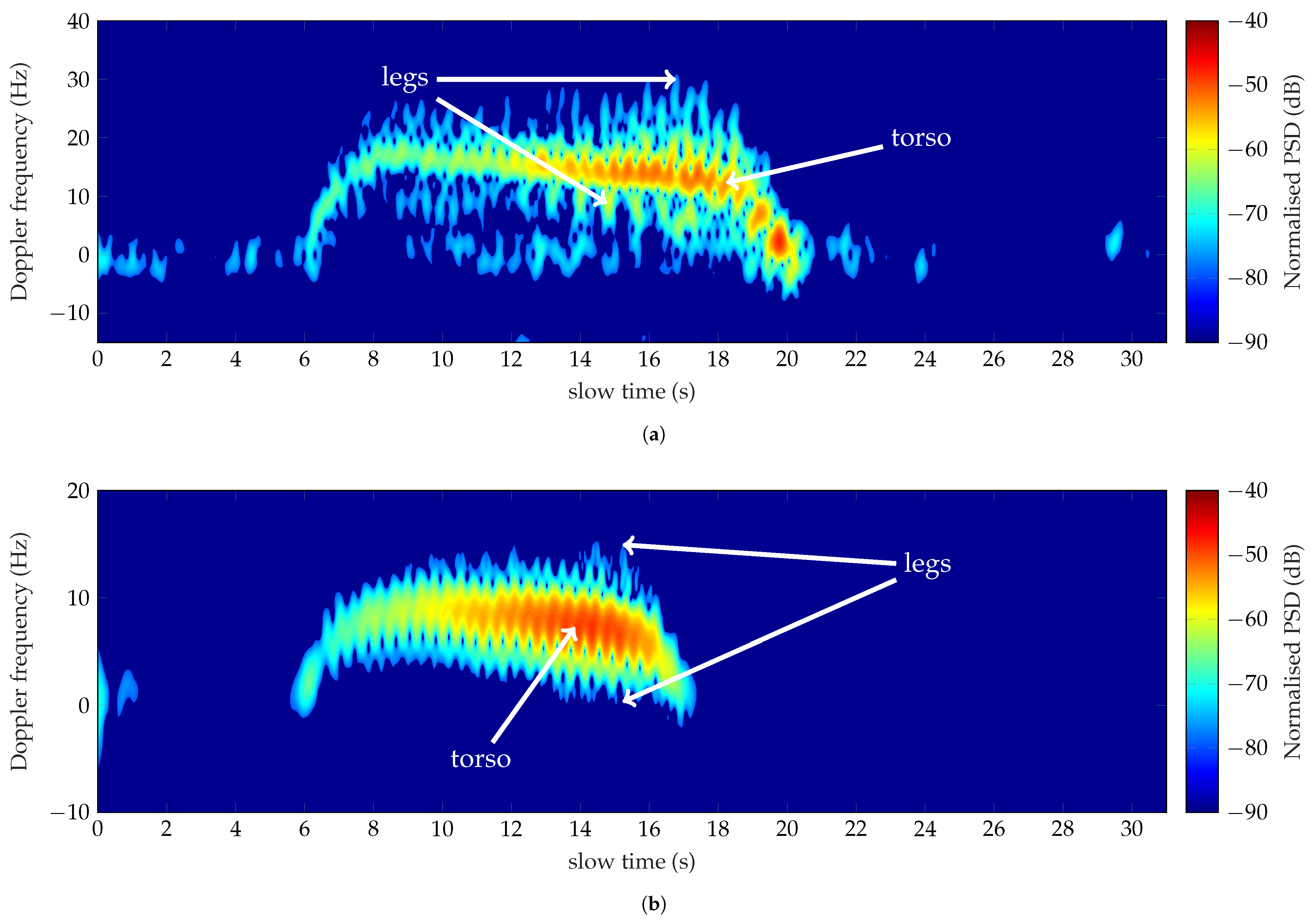 Remotesensing 13 00423 g010