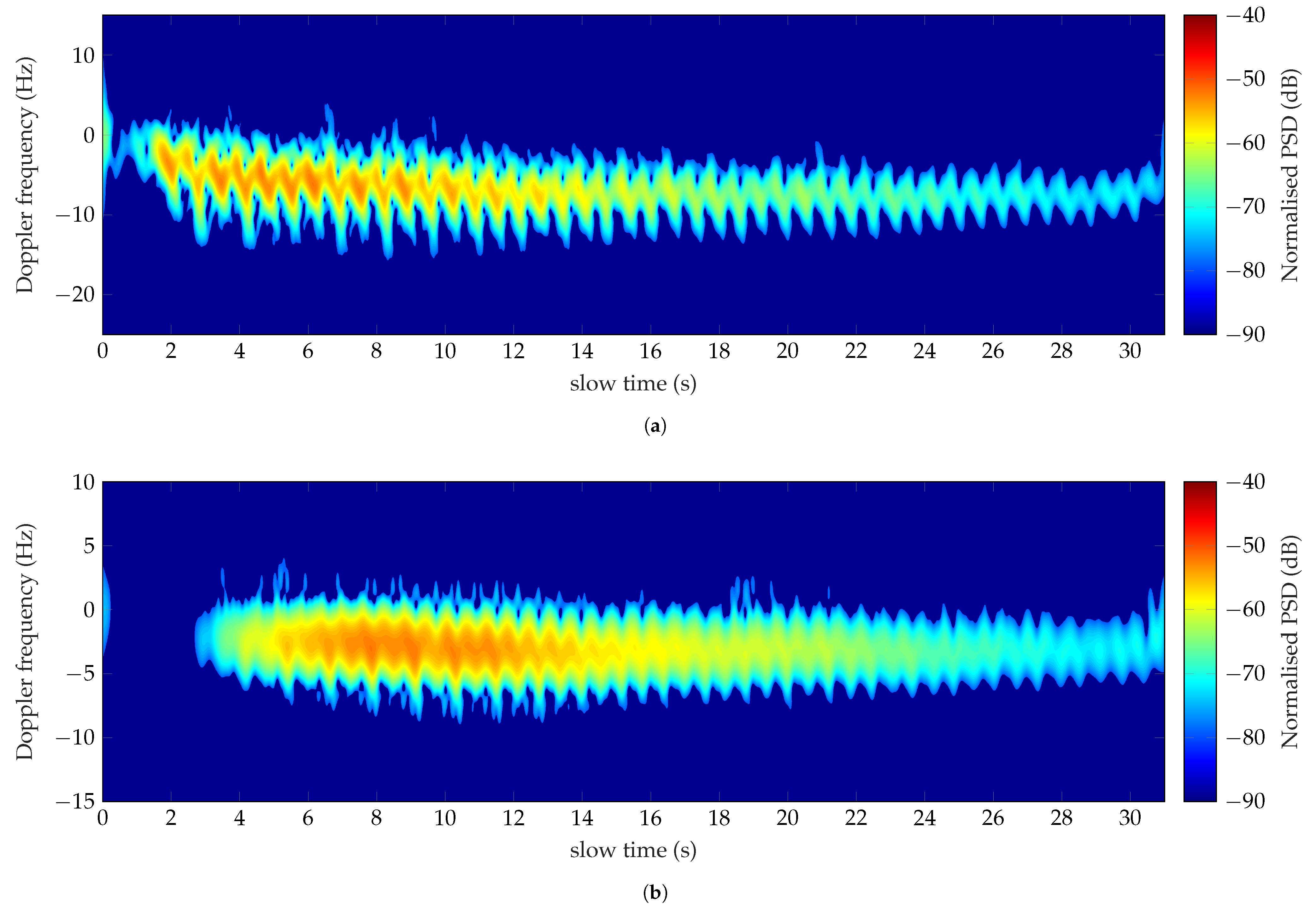 Remotesensing 13 00423 g011