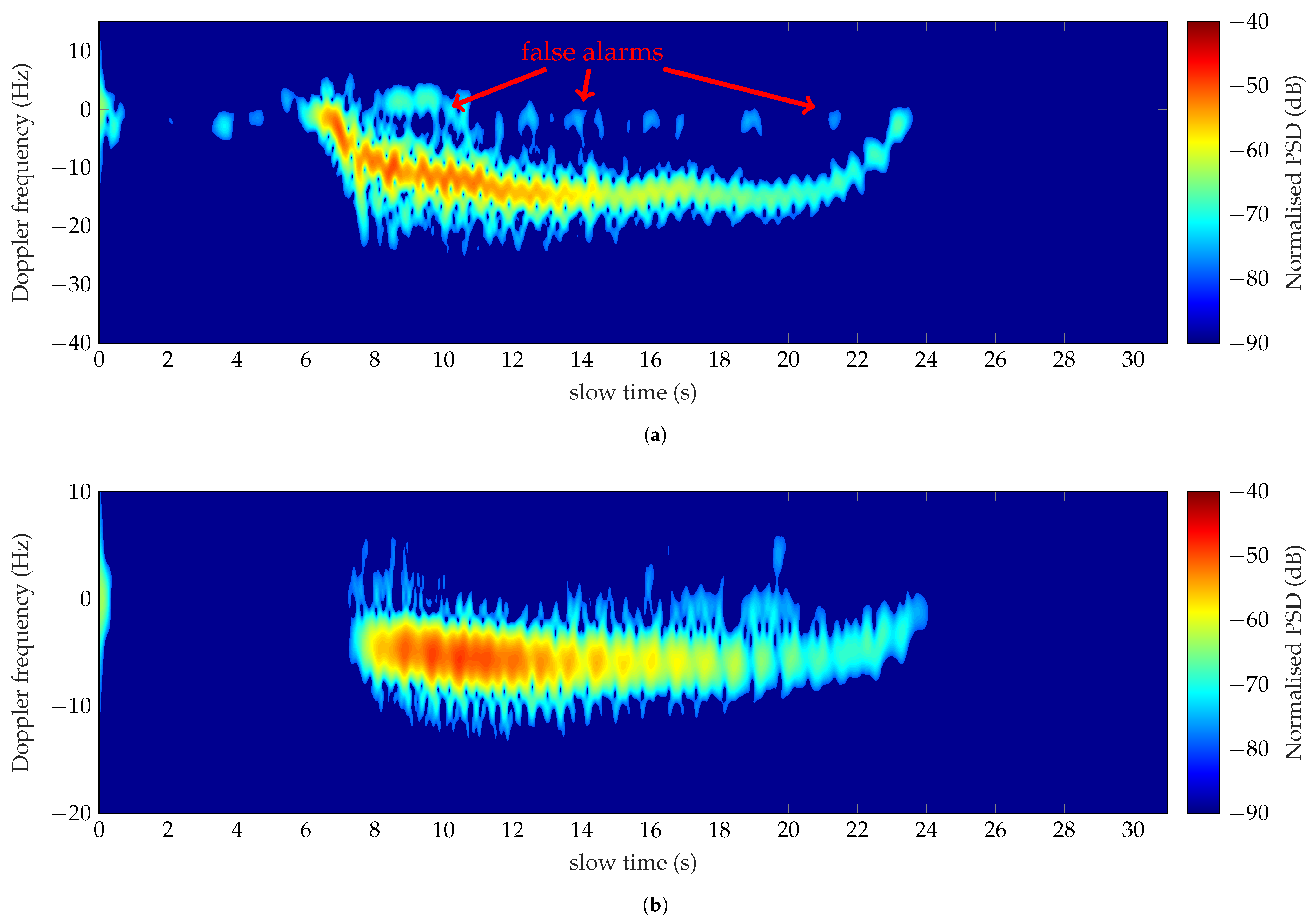Remotesensing 13 00423 g012