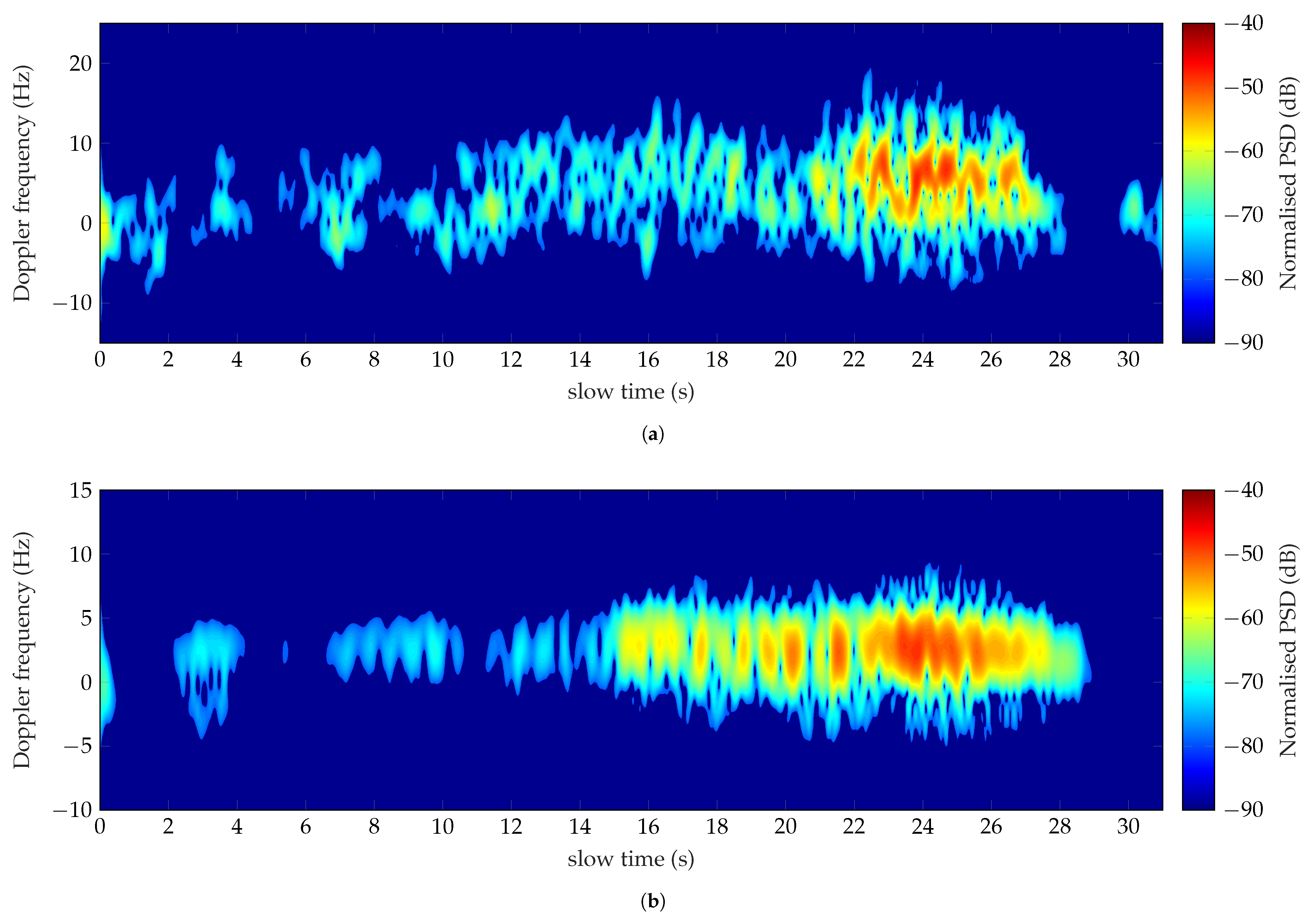 Remotesensing 13 00423 g013