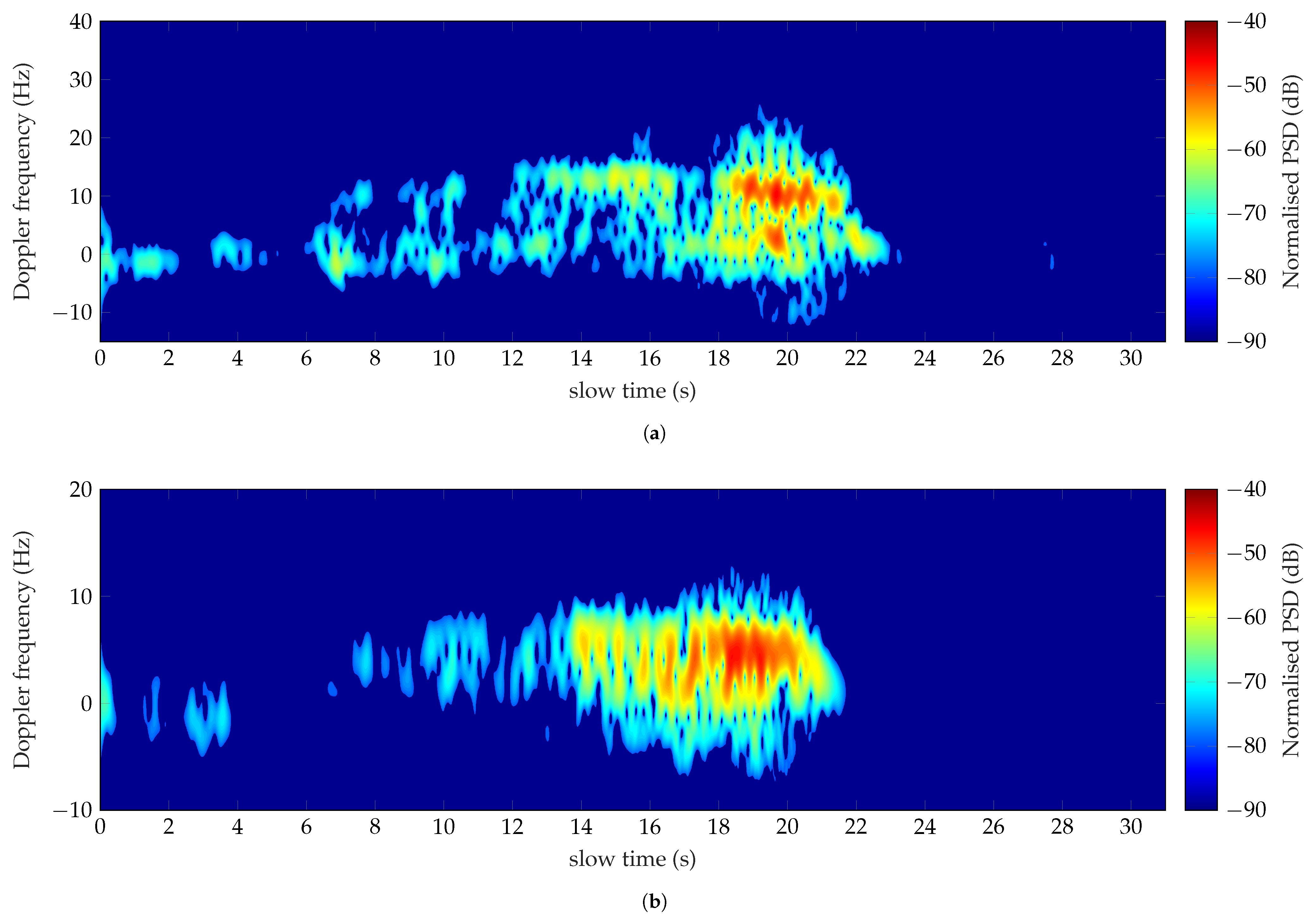 Remotesensing 13 00423 g016