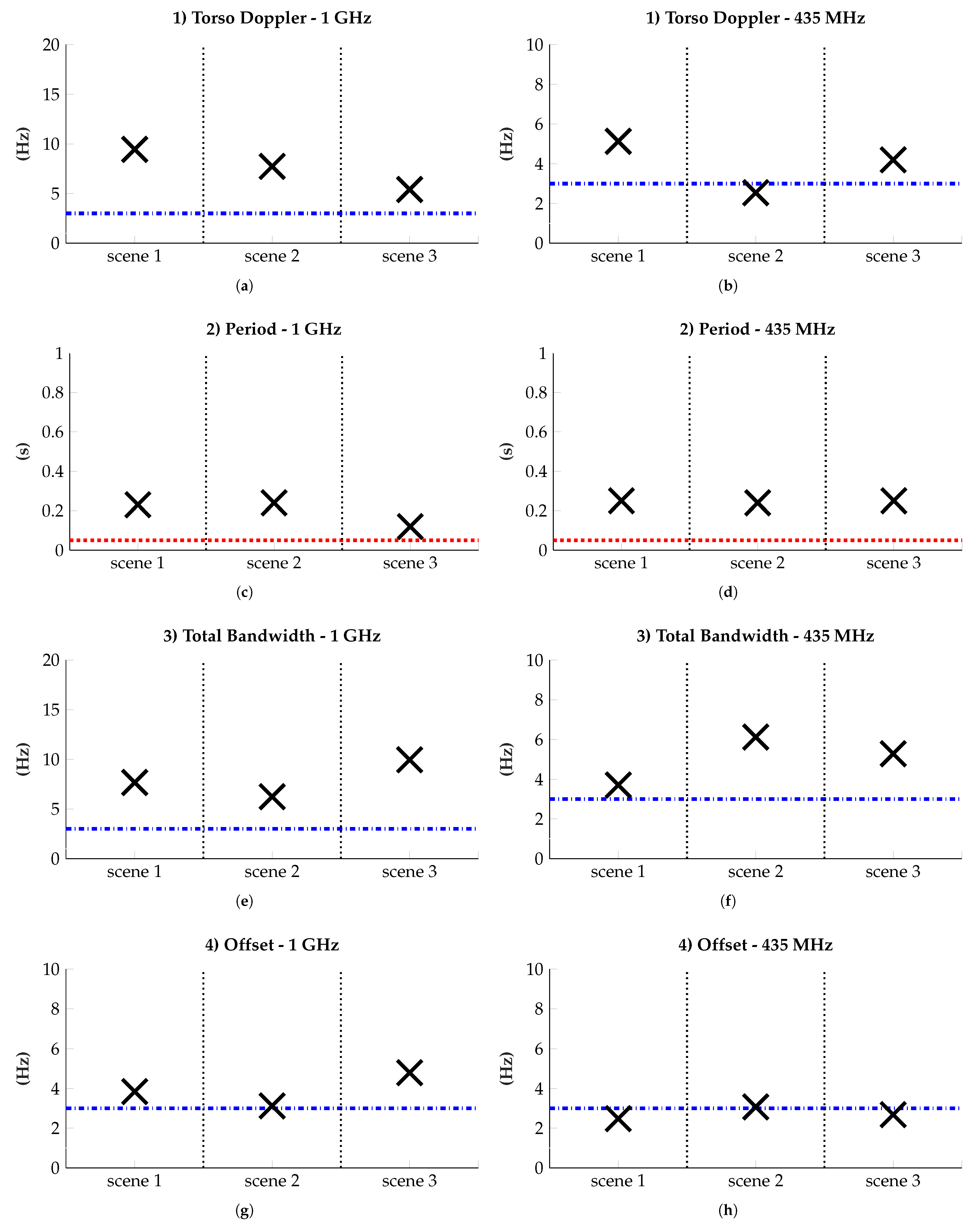 Remotesensing 13 00423 g019